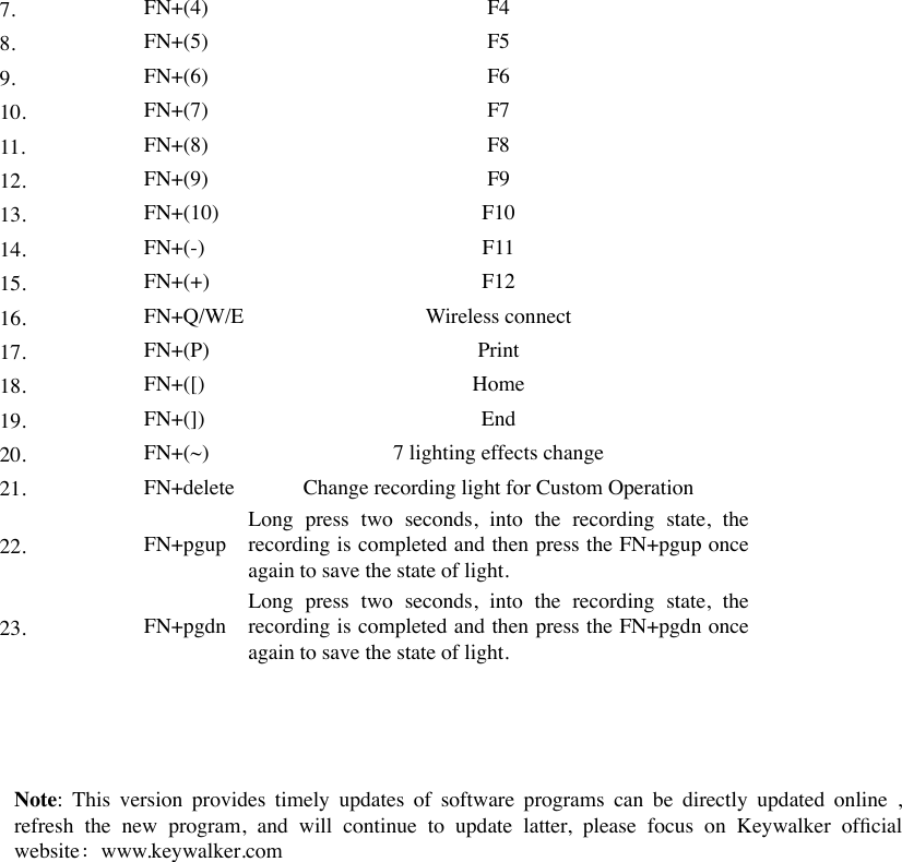 Page 2 of 2 - Keywalker-wireless-mechanical-keyboard-manual