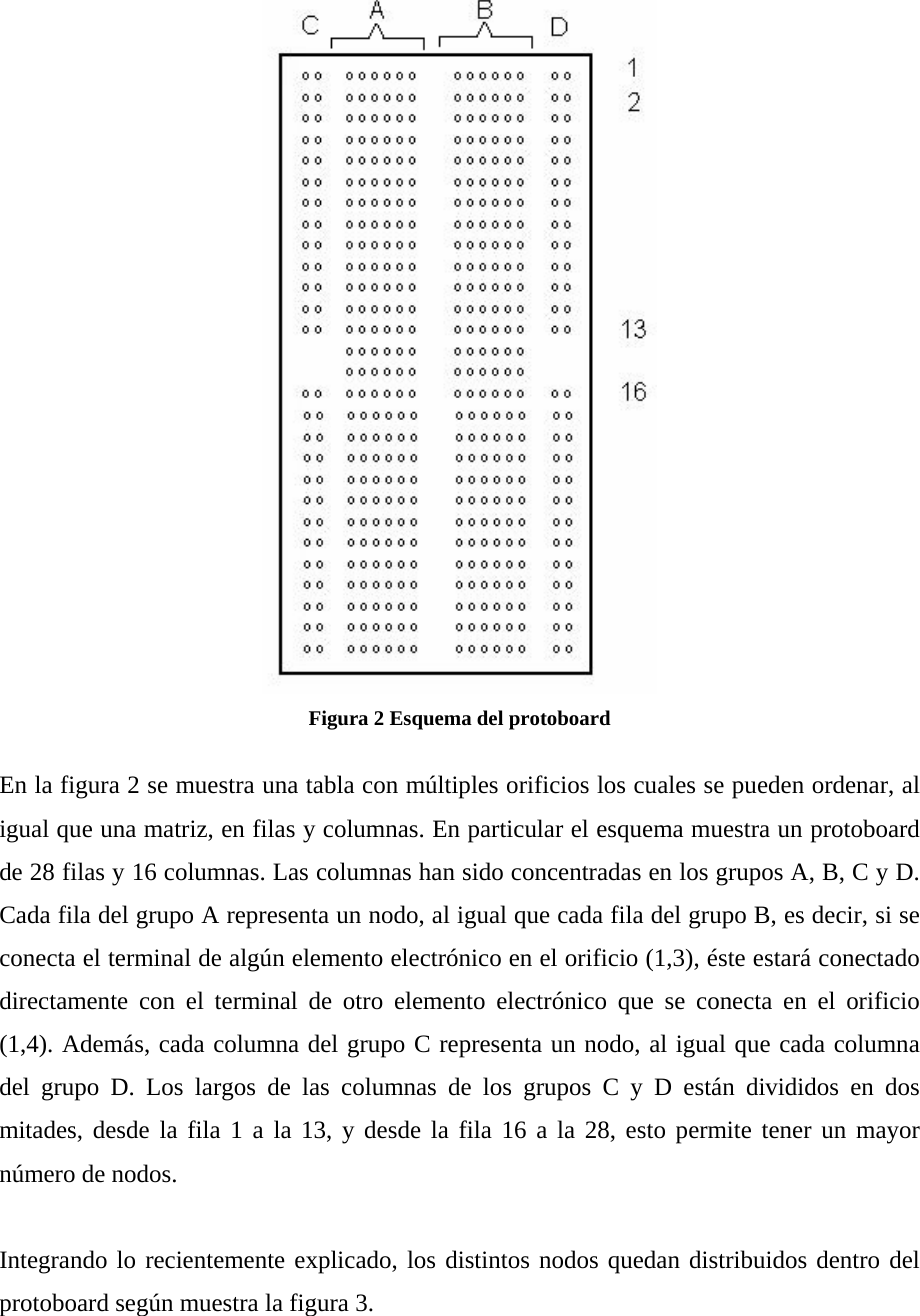 Page 2 of 5 - El Protoboard Manual De Uso