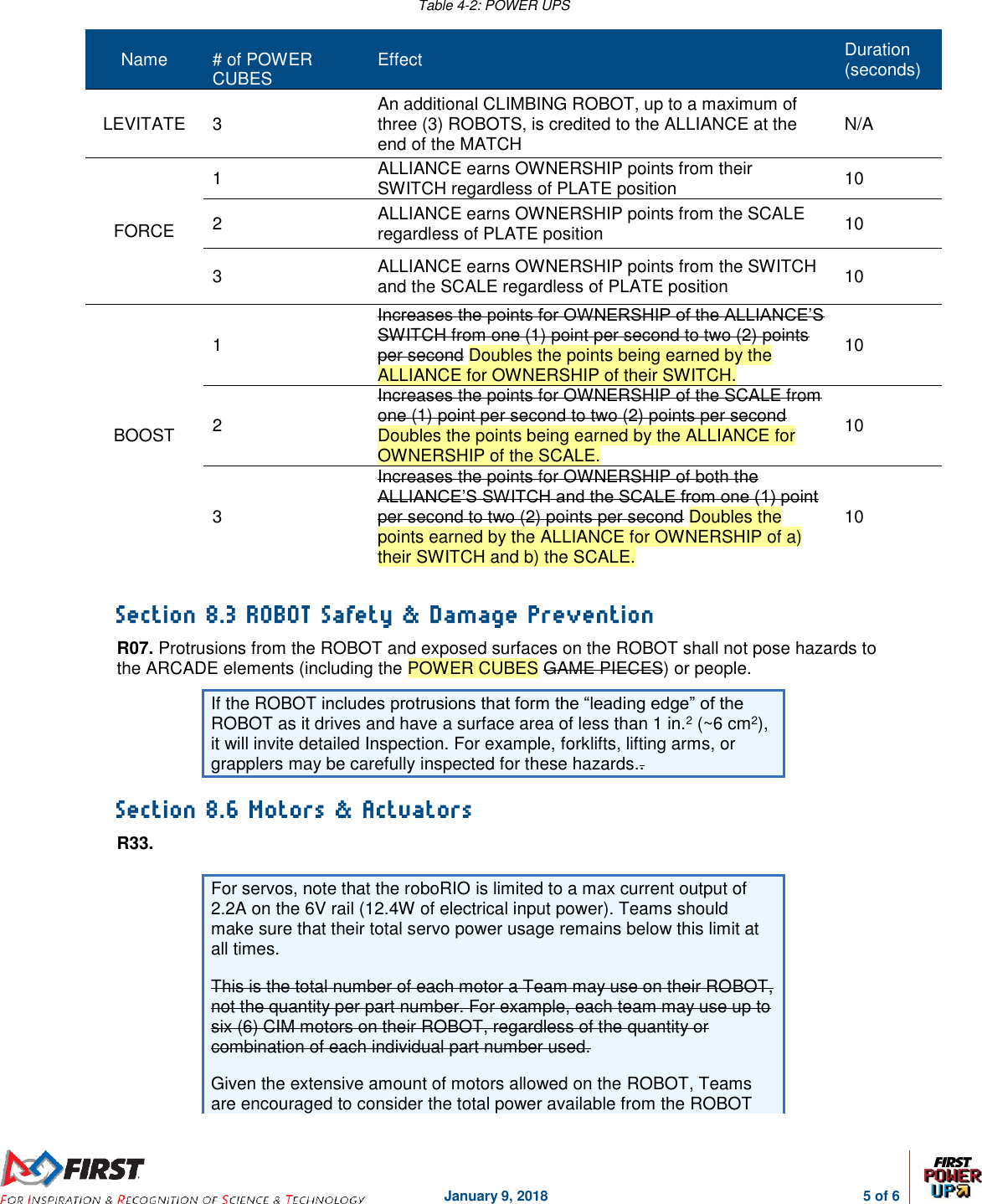 Page 5 of 6 - FIRST Robotics Competition 2018 Game And Season Manual Manual-update-01