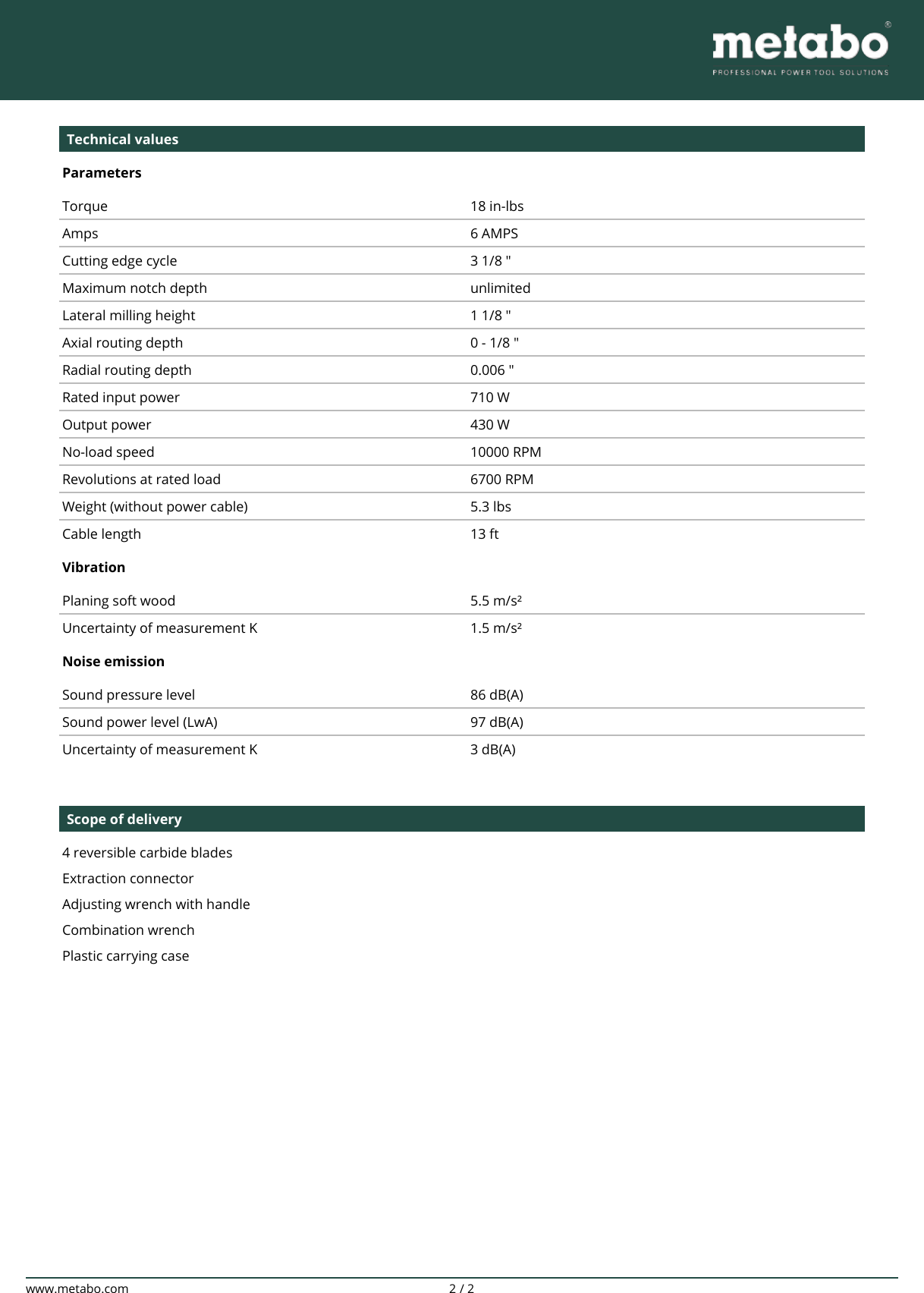 Page 2 of 2 - Metabo LF 724 S Paint Remover Specs User Guide 6.0 A 1