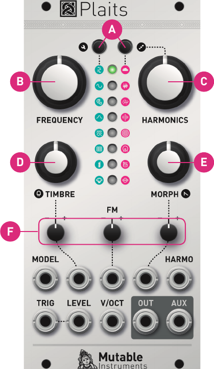 Page 2 of 12 - 171216 Plaits Manual Booklet Mutable Instruments Quick Start Quickstart