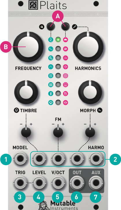 Page 4 of 12 - 171216 Plaits Manual Booklet Mutable Instruments Quick Start Quickstart