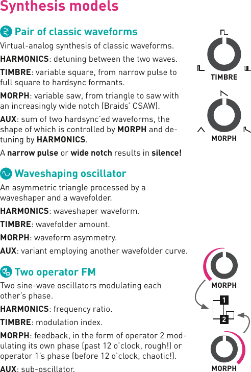 Page 7 of 12 - 171216 Plaits Manual Booklet Mutable Instruments Quick Start Quickstart