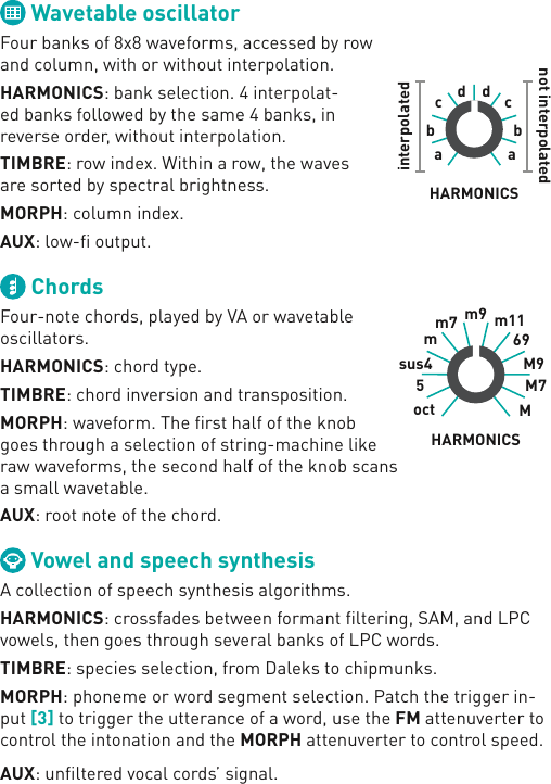 Page 9 of 12 - 171216 Plaits Manual Booklet Mutable Instruments Quick Start Quickstart
