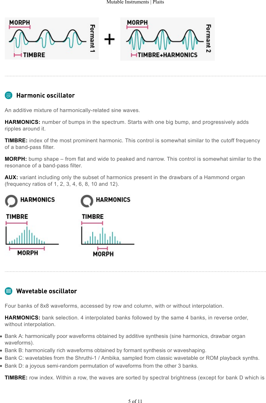 Page 5 of 11 - Mutable Instruments | Plaits User Manual