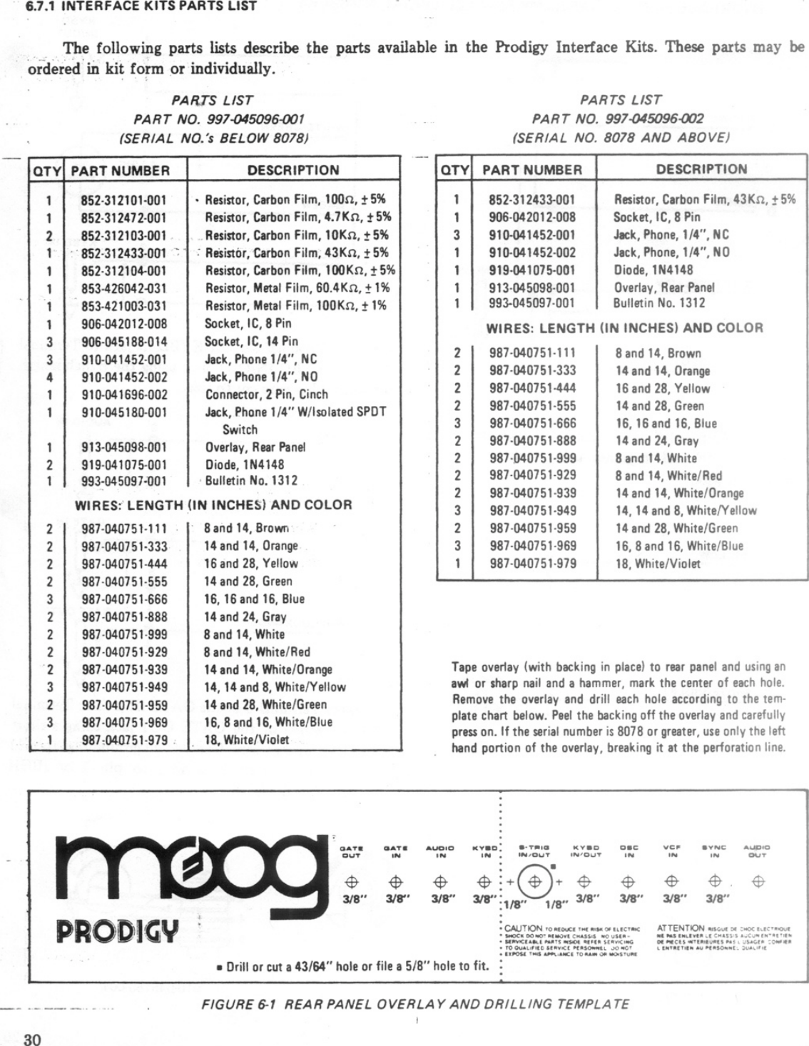 Page 10 of 10 - Moog Prodigy Mods Prodigymods