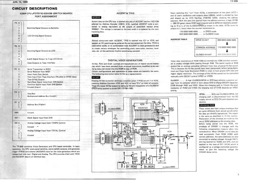 Roland Corporation Tr 909 Service Notes Rvgm