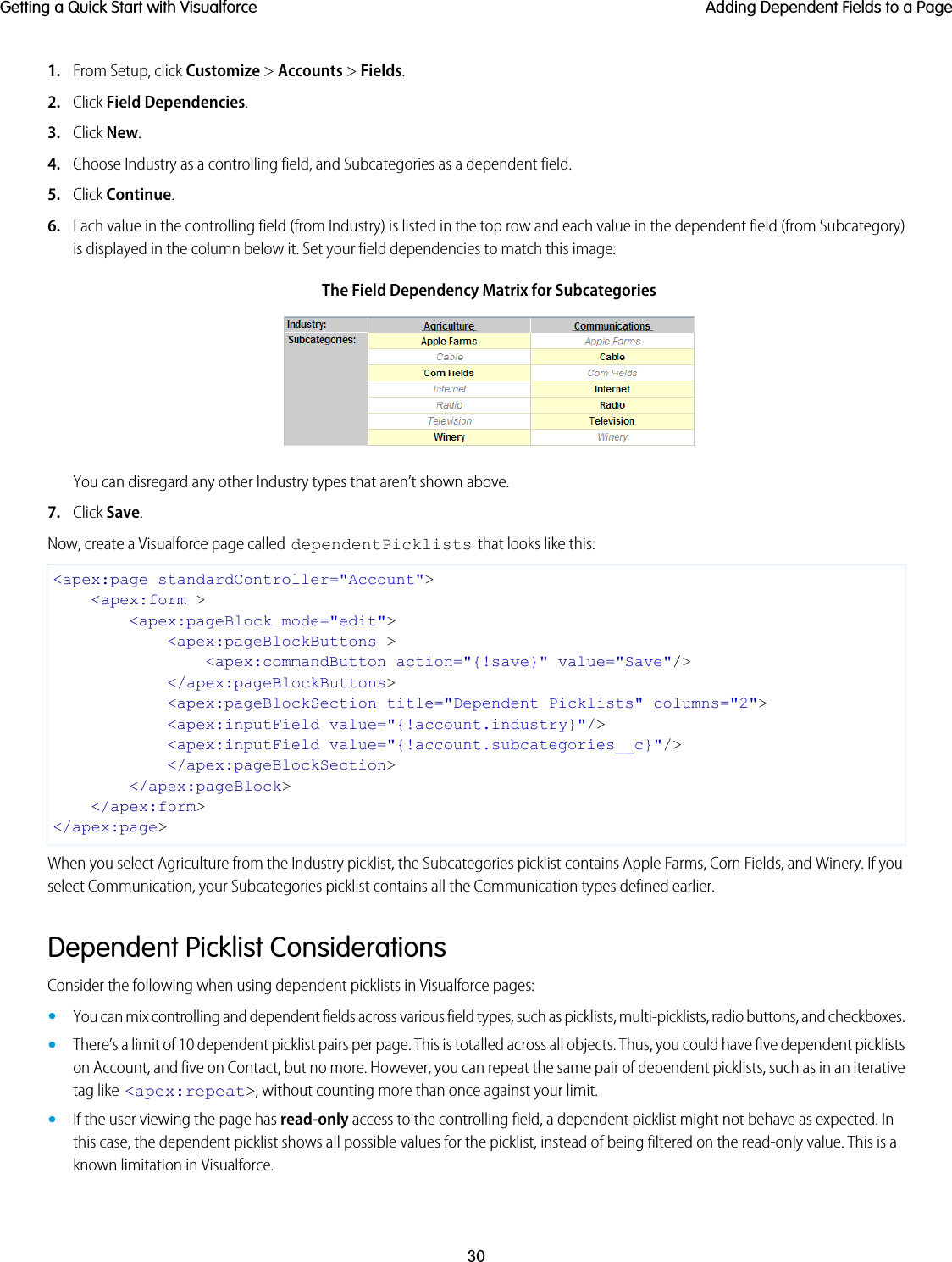 Visualforce Developer S Guide Salesforce Pages Developers Visualforce Developer S Guide Salesforce Pages Developers