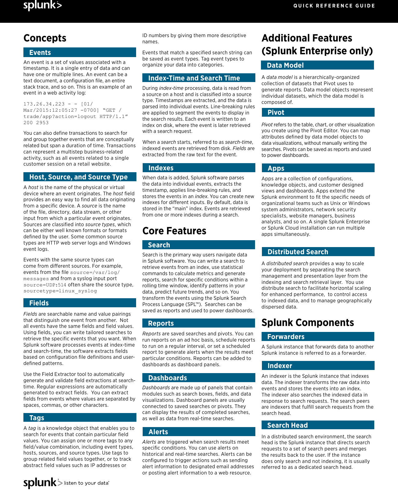 Page 1 of 6 - Splunk-quick-reference-guide