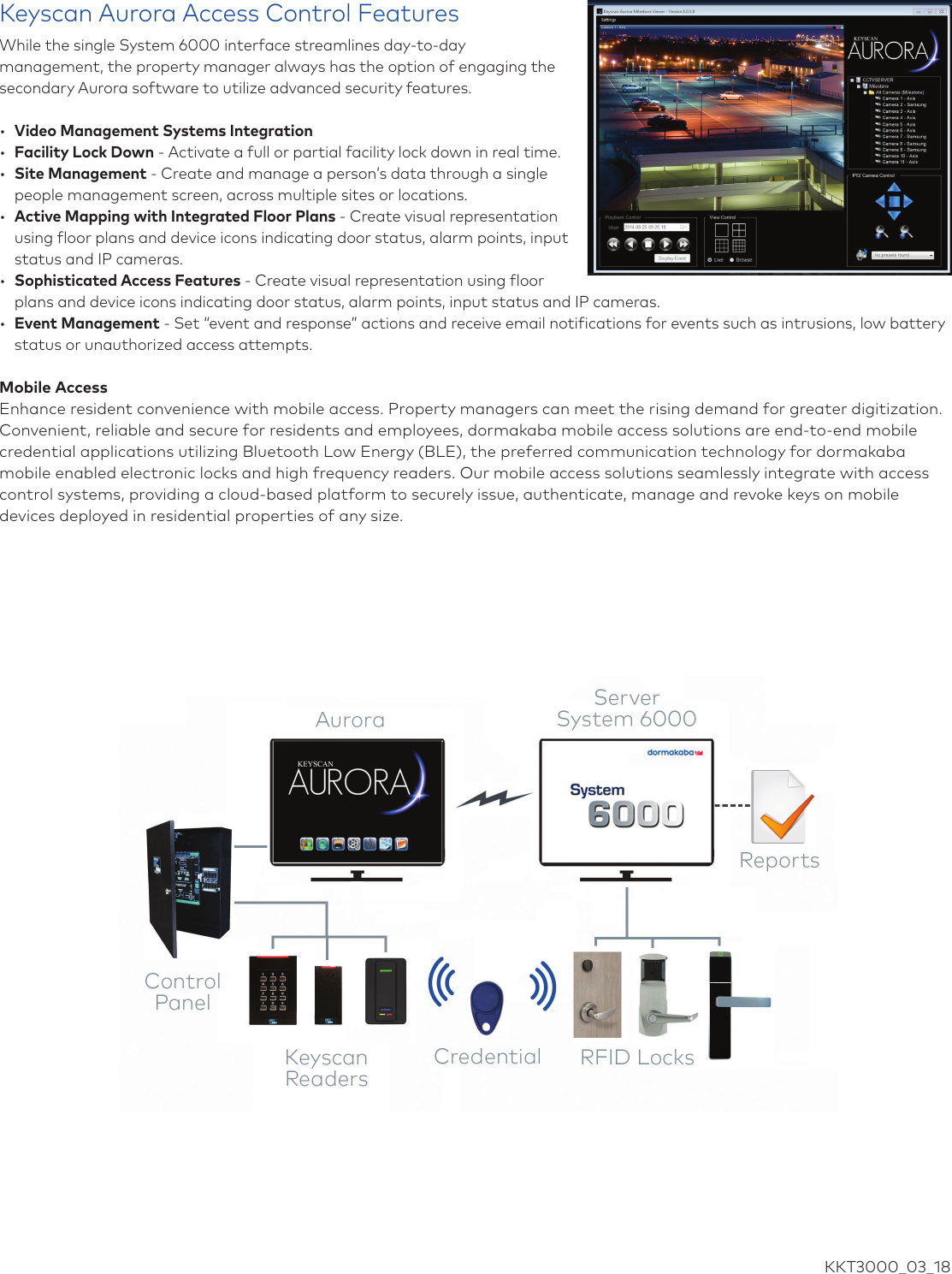 Keyscan Access Control Manual