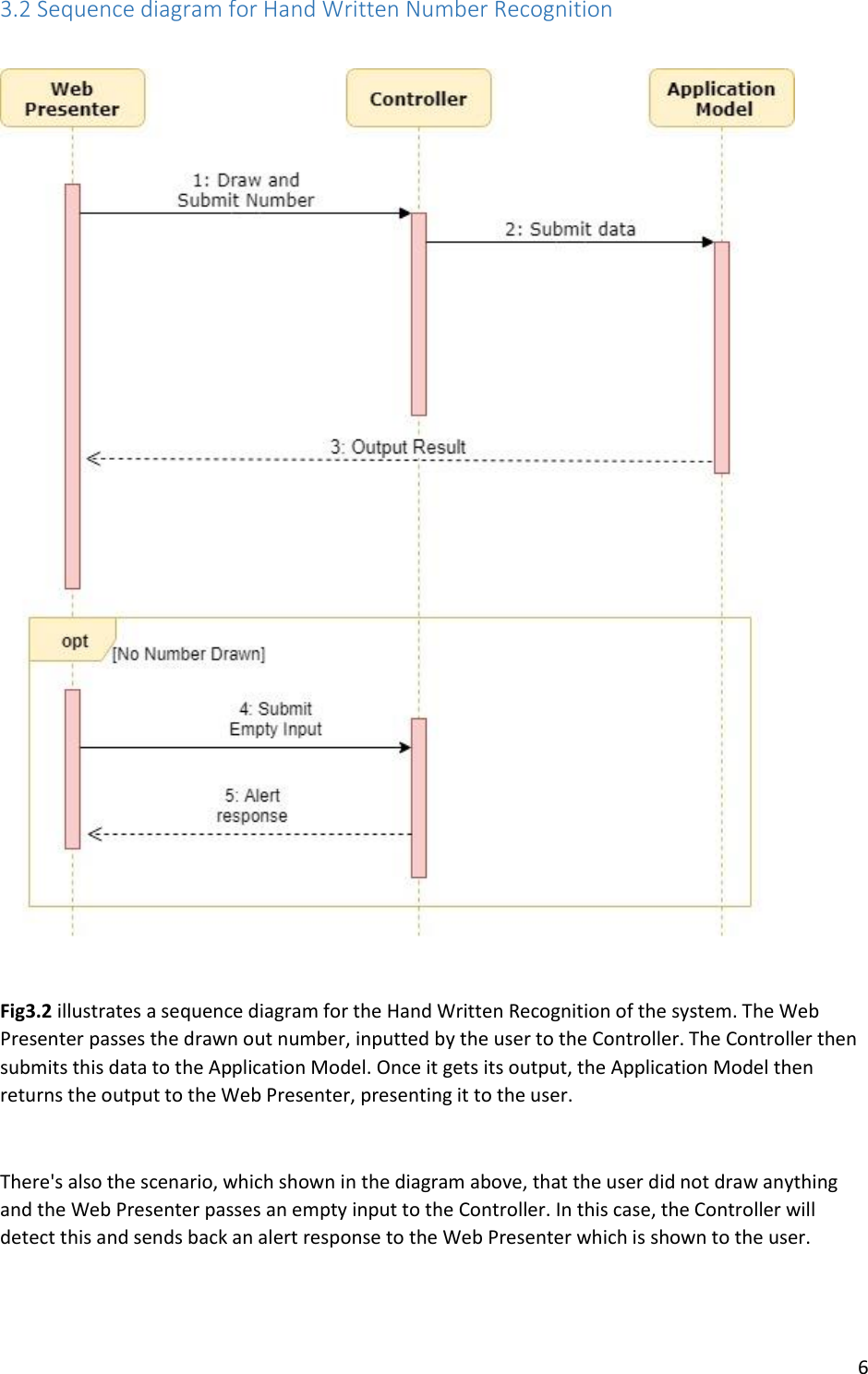 Page 8 of 11 - Technical Manual