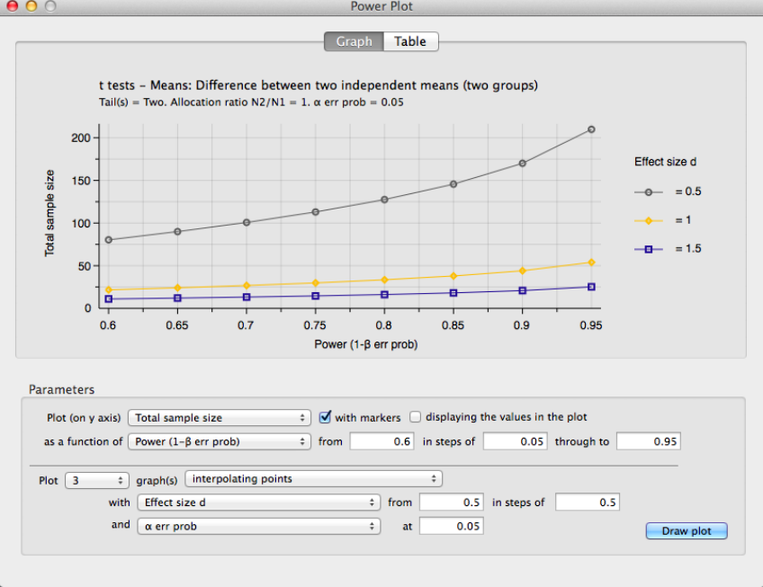 Page 3 of 3 - Tutorial5 Instructions