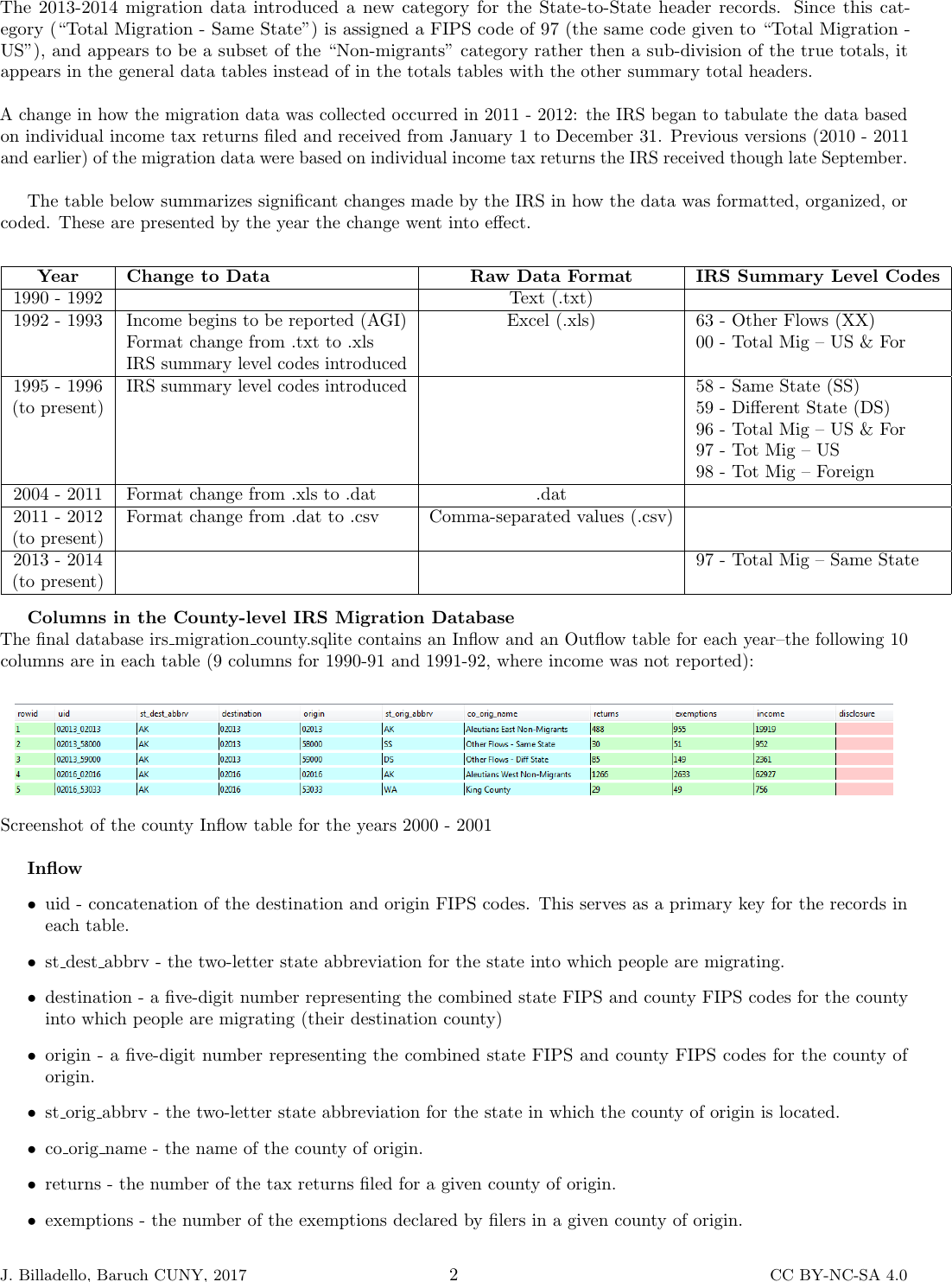 Page 2 of 5 - IRS Migration Database - User Summary Guide