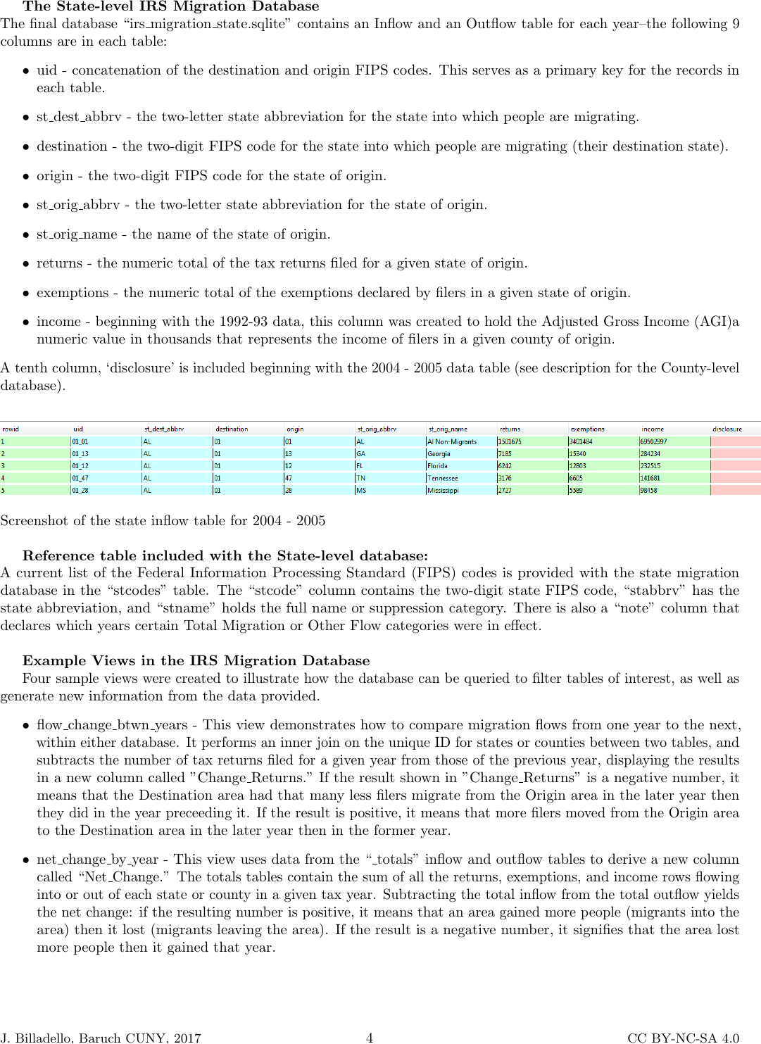 Page 4 of 5 - IRS Migration Database - User Summary Guide