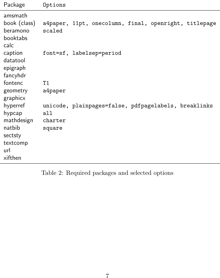 Page 7 of 10 - Usiinfthesis-manual