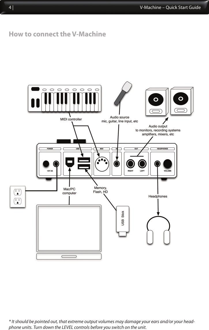 SM Pro Audio V Machine Quick Start Guide V1.0 Vmachine Quickstart