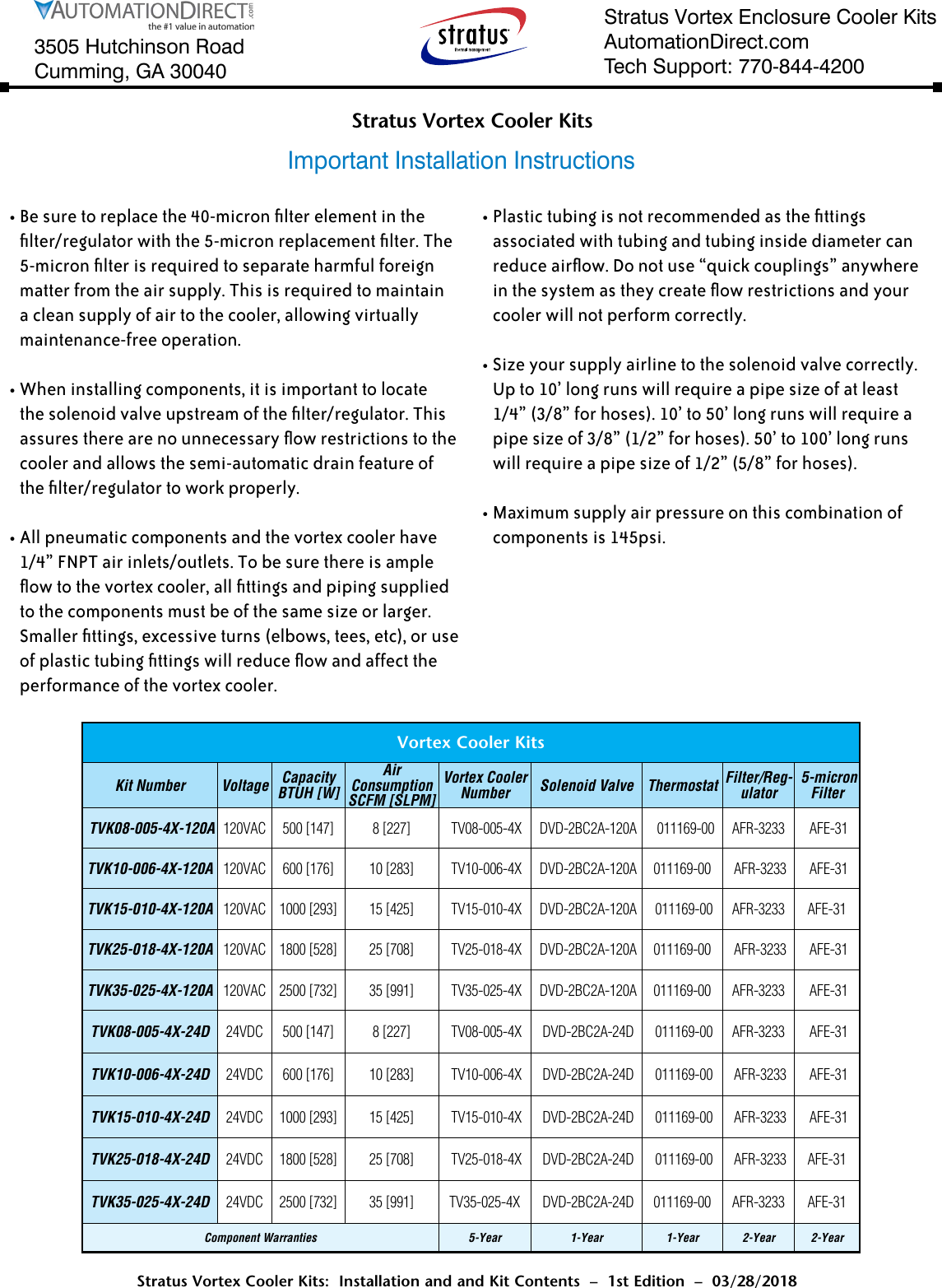 Page 1 of 1 - Stratus Vortex Cooler Kits Installation Instructions Vortexcoolerkits