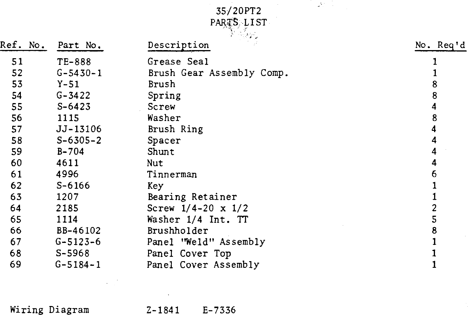 Page 2 of 6 - Full Page Fax Print Winpower_35-20_pt2_parts_list_wiring_diagram Winpower 35-20 Pt2 Parts List Wiring Diagram