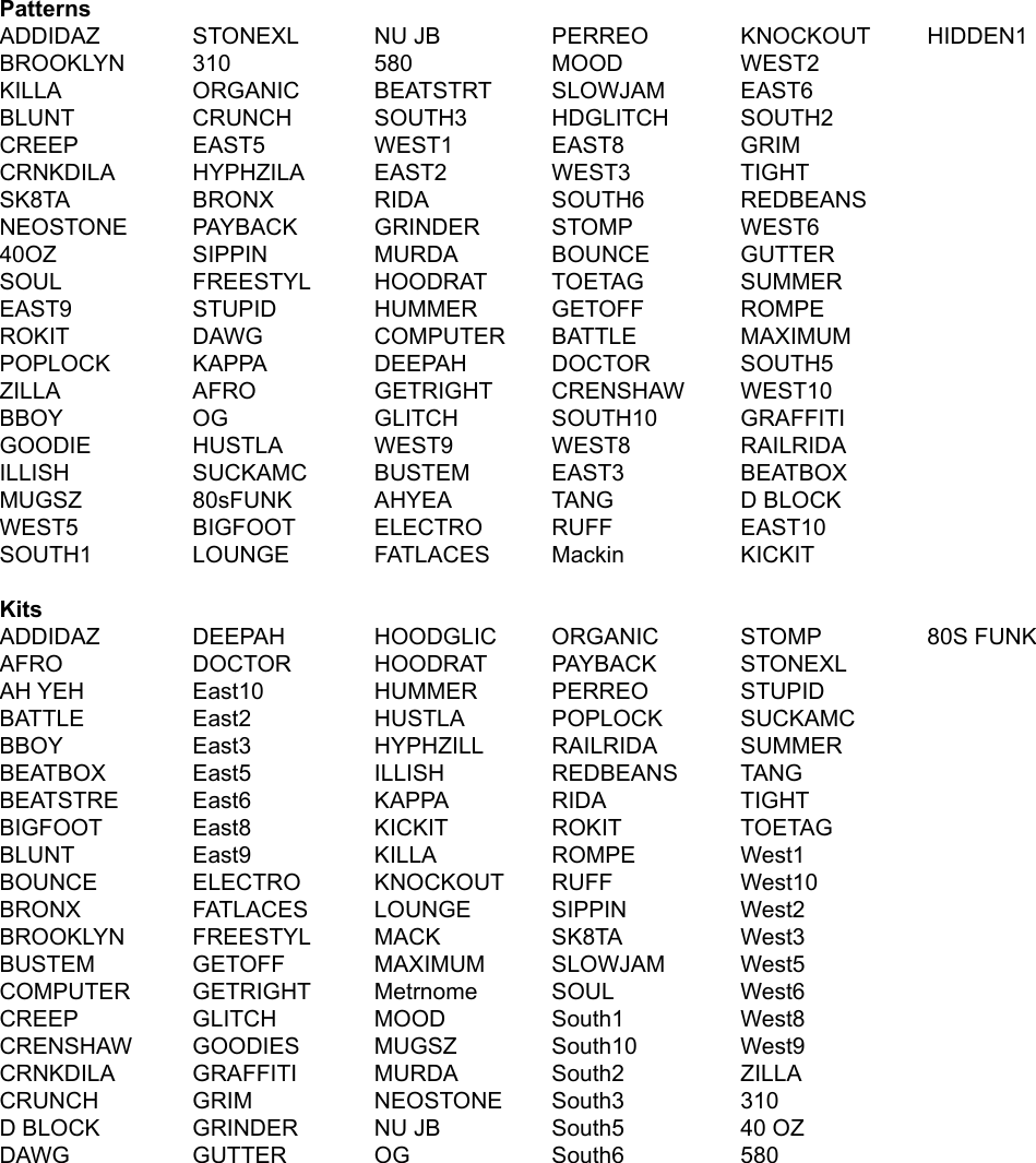 Page 1 of 4 - XR20-Patterns_Kits_Samples Akai XR20 List Of Preset Patterns, Kits, And Samples Patterns Kits 00 1d01a5ad307601d3aa8576e24da642cf
