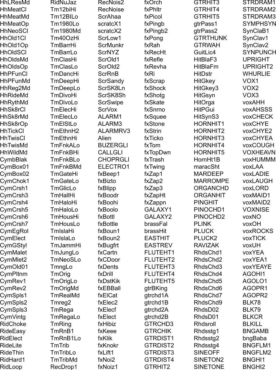 Page 3 of 4 - XR20-Patterns_Kits_Samples Akai XR20 List Of Preset Patterns, Kits, And Samples Patterns Kits 00 1d01a5ad307601d3aa8576e24da642cf