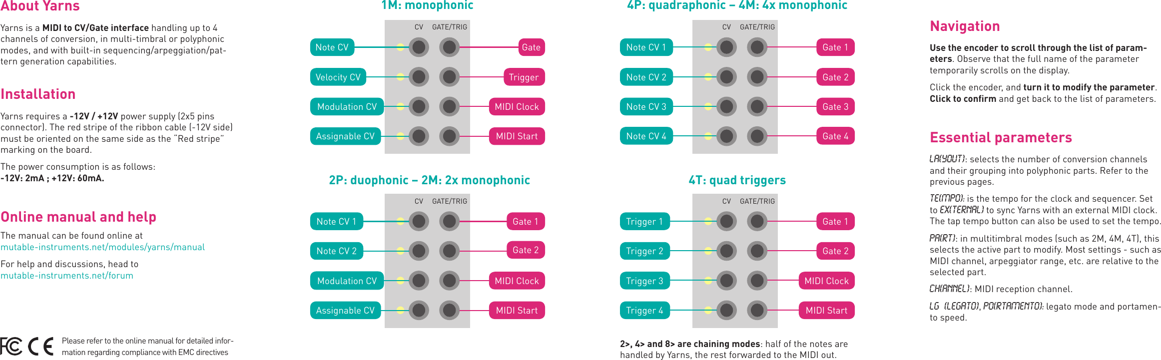 Page 2 of 2 - 171220_Yarns Mutable Instruments Yarns Quick Start Quickstart