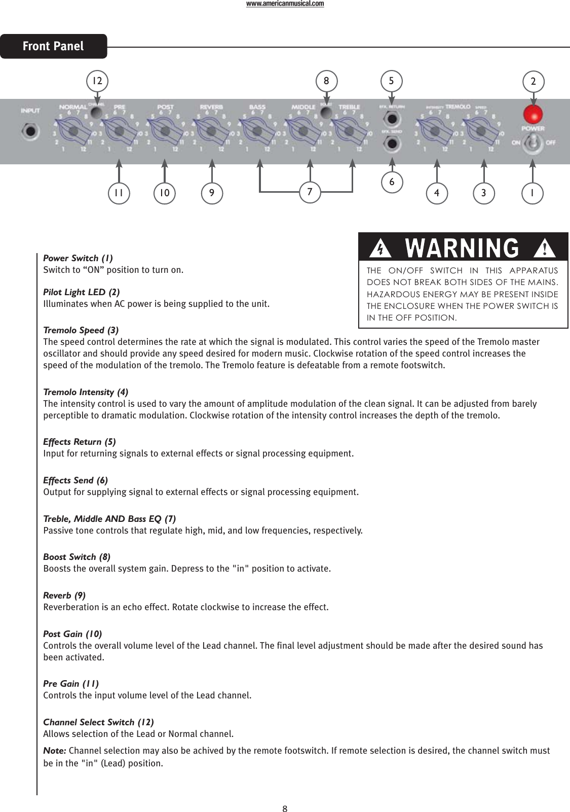 Page 5 of 10 - Peavey Delta Blues 210 User Manual  To The A54555cb-1979-46f6-aa16-7bbd9a099ad0