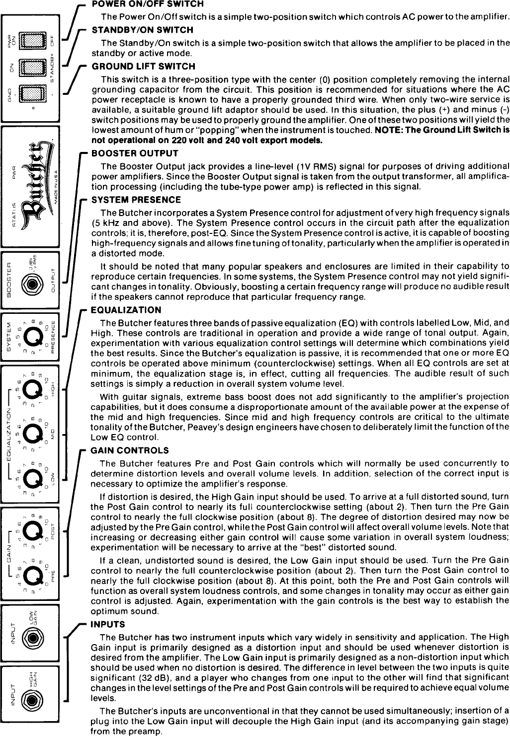 Page 2 of 4 - Peavey Peavey-Butcher-Users-Manual-  Peavey-butcher-users-manual