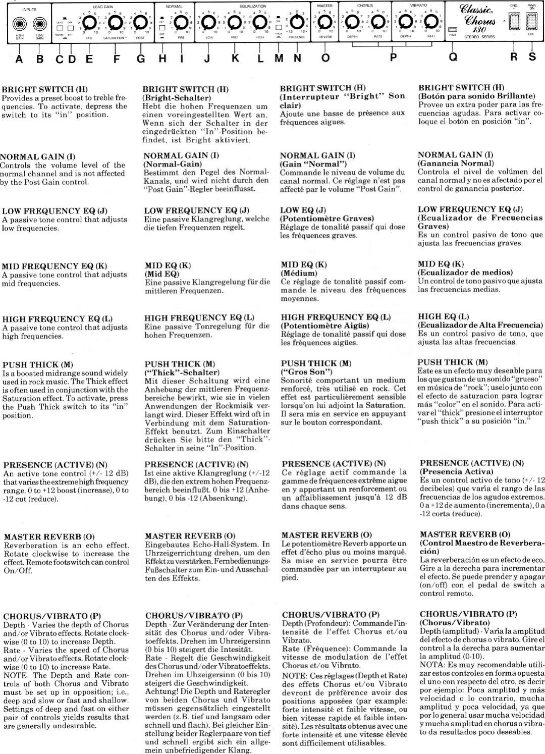 Page 2 of 6 - Peavey Peavey-Classic-Chorus-130-Users-Manual- Peavey-classic-chorus-130-users-manual