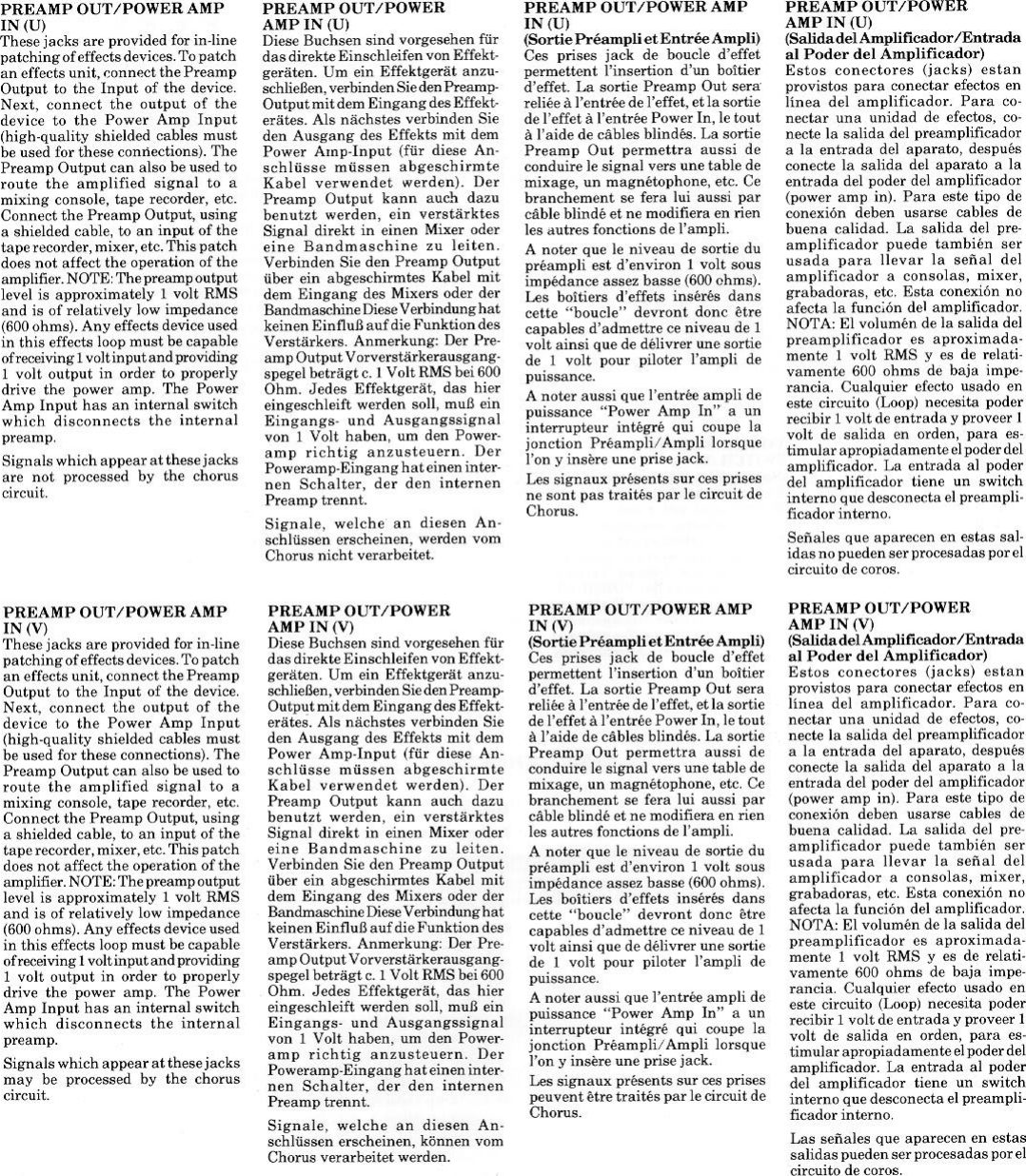 Page 4 of 6 - Peavey Peavey-Classic-Chorus-130-Users-Manual- Peavey-classic-chorus-130-users-manual