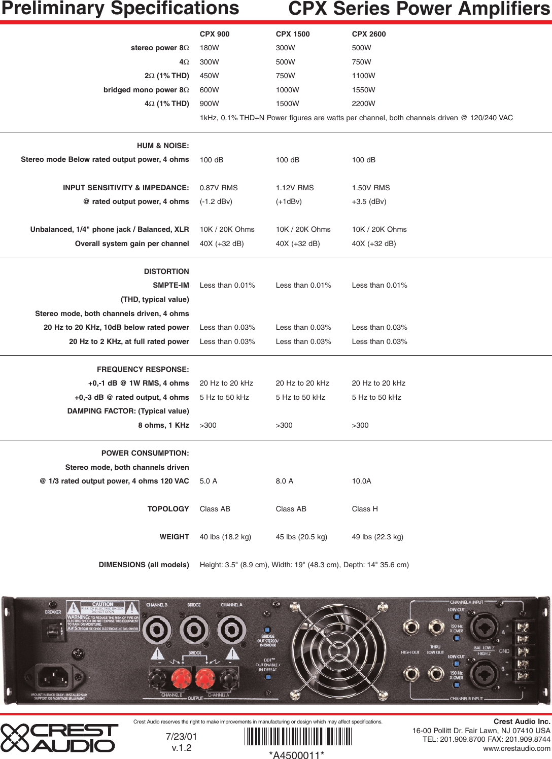 Page 2 of 2 - Peavey Peavey-Cpx-1500-Users-Manual- CPX-TempFix Peavey-cpx-1500-users-manual
