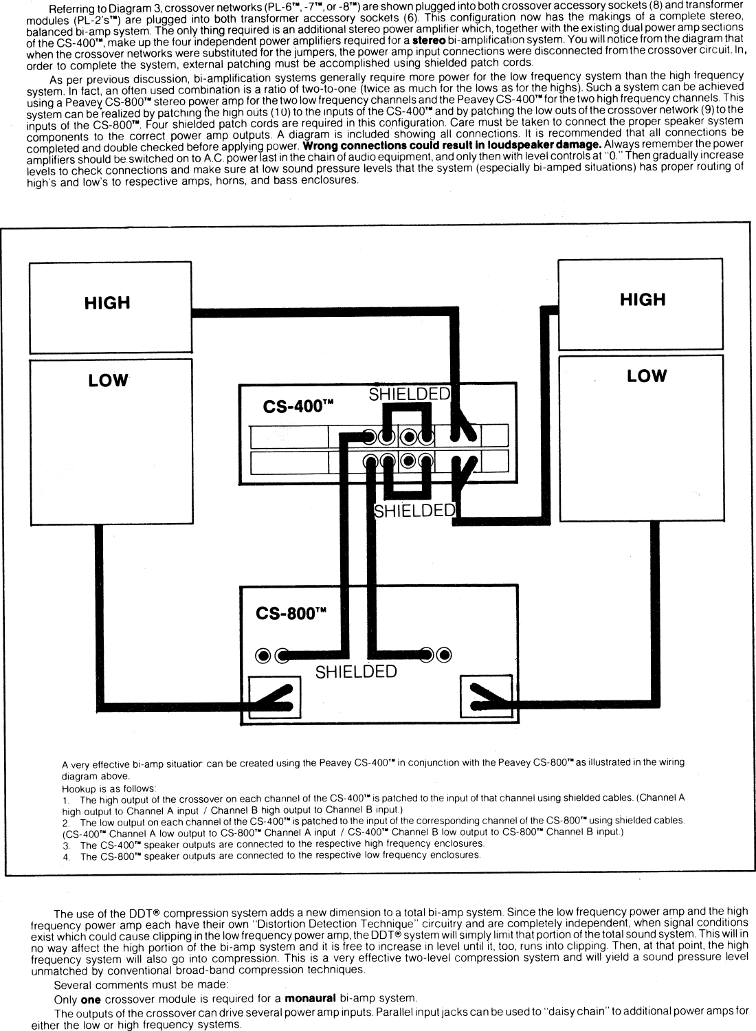 Peavey Cs 400 Users Manual CPY