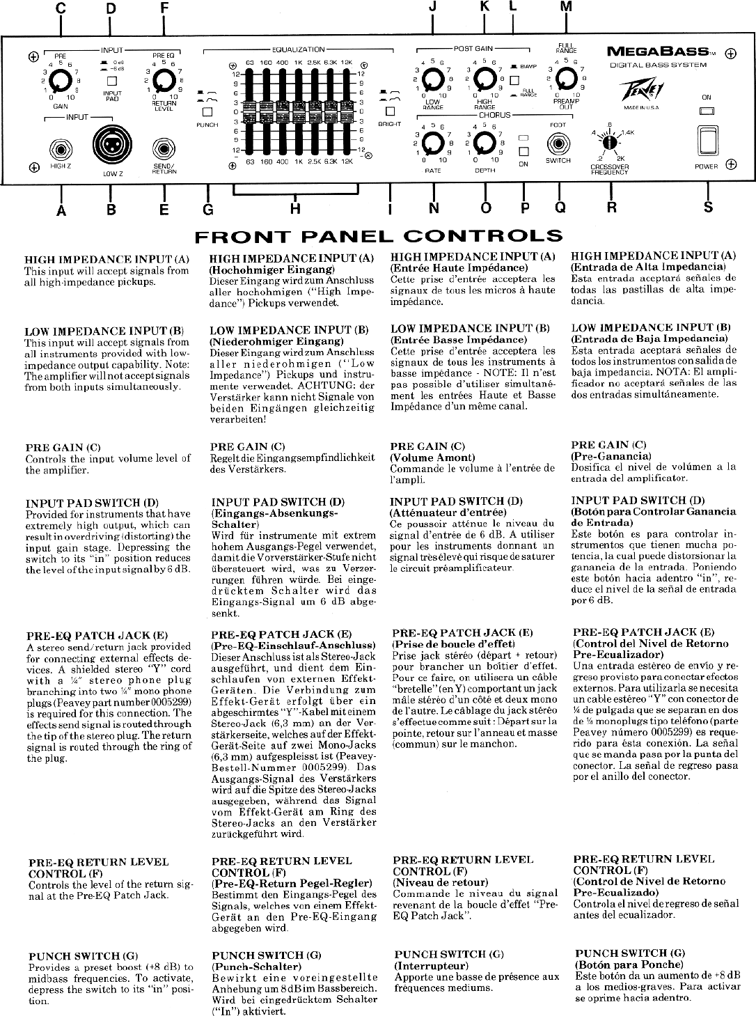 Page 3 of 10 - Peavey Peavey-Megabass-Users-Manual-  Peavey-megabass-users-manual