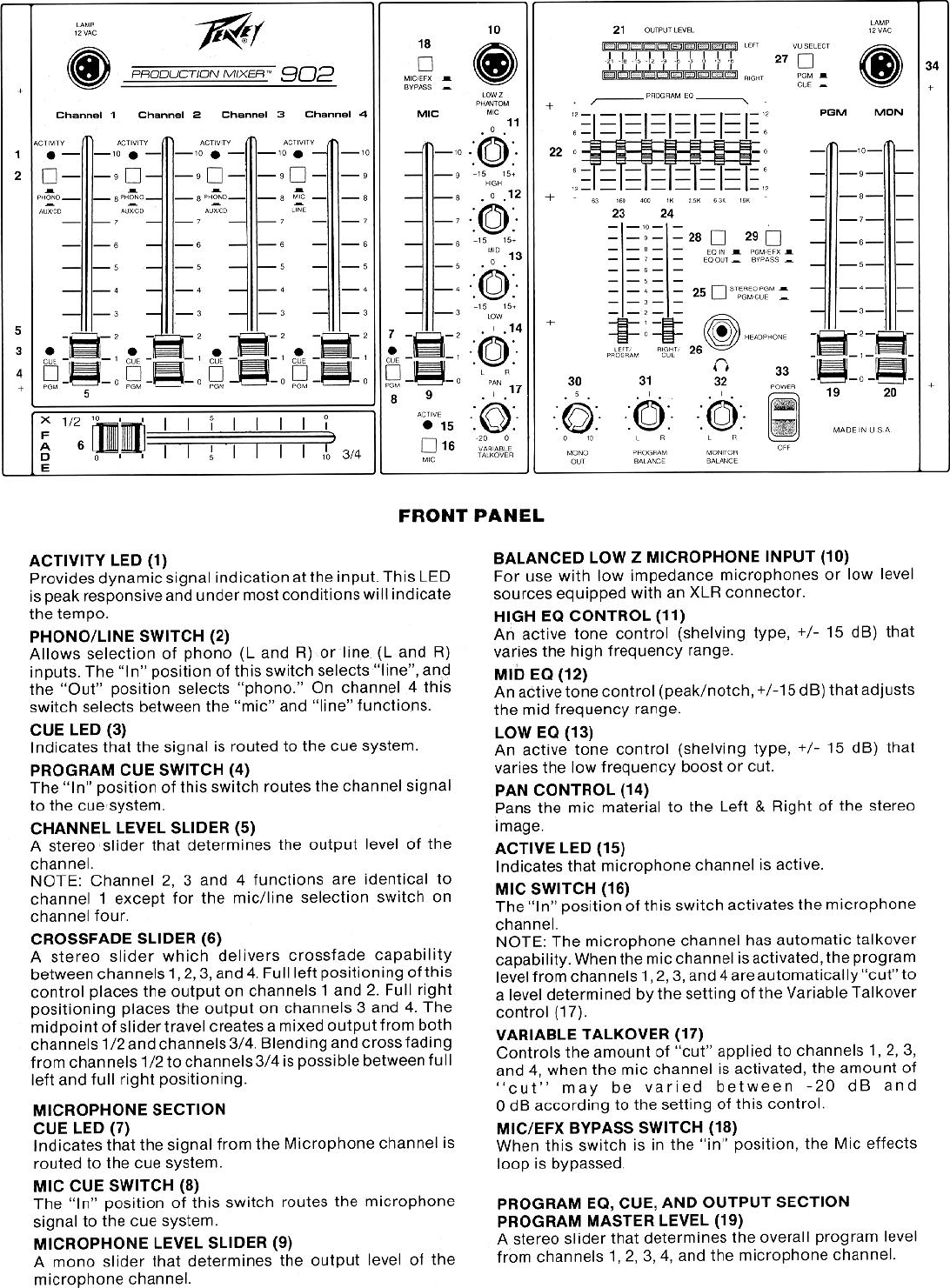 Page 2 of 8 - Peavey Peavey-Production-Mixer-902-Users-Manual-  Peavey-production-mixer-902-users-manual