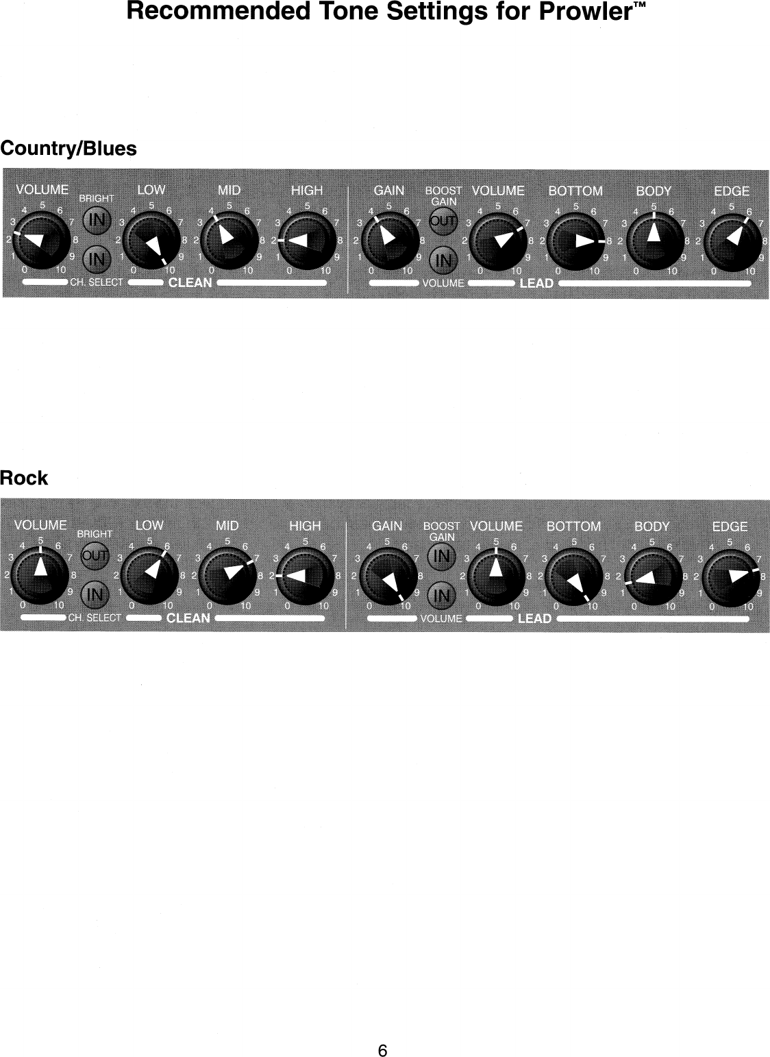 Page 6 of 11 - Peavey Peavey-Prowler-Users-Manual- Peavey-prowler-users-manual