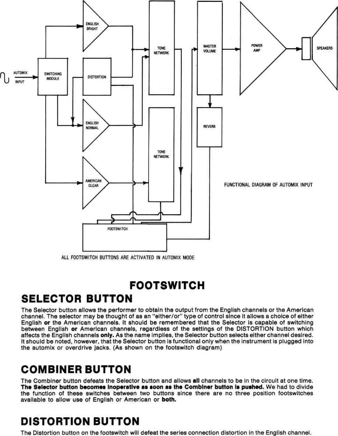 Page 7 of 10 - Peavey Peavey-Roadmaster-Users-Manual-  Peavey-roadmaster-users-manual