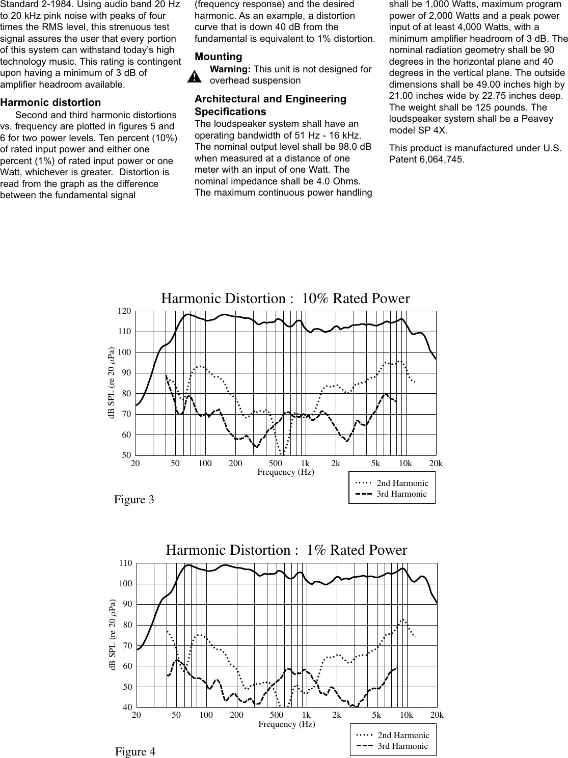 Page 3 of 4 - Peavey Peavey-Sp-4X-Users-Manual-  Peavey-sp-4x-users-manual