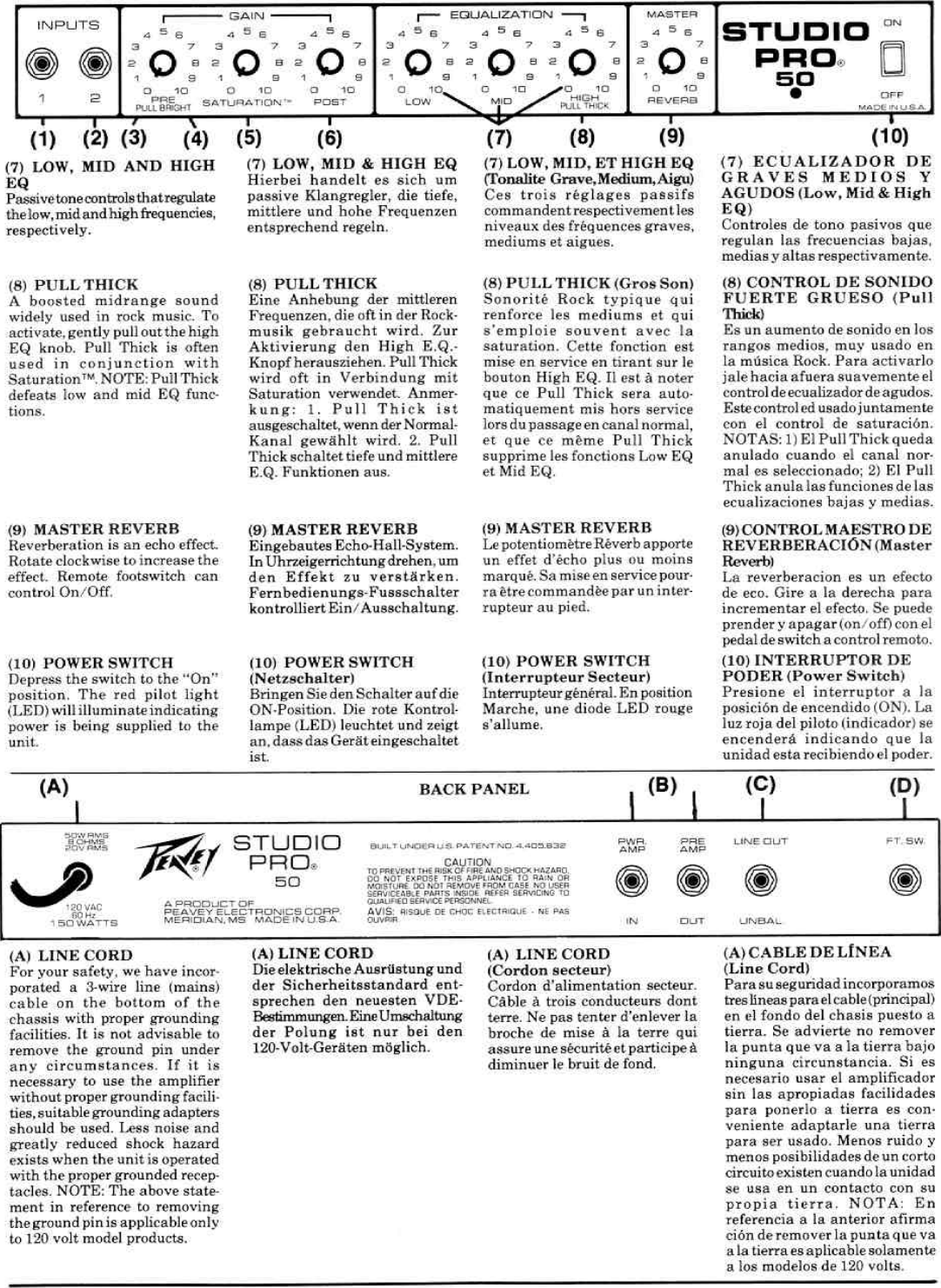 Page 2 of 4 - Peavey Peavey-Studio-Pro-50-Users-Manual-  Peavey-studio-pro-50-users-manual