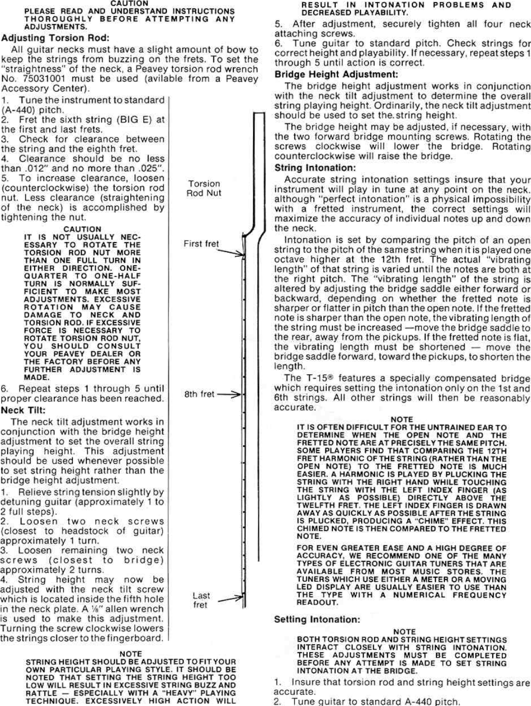 Peavey T 15 Users Manual