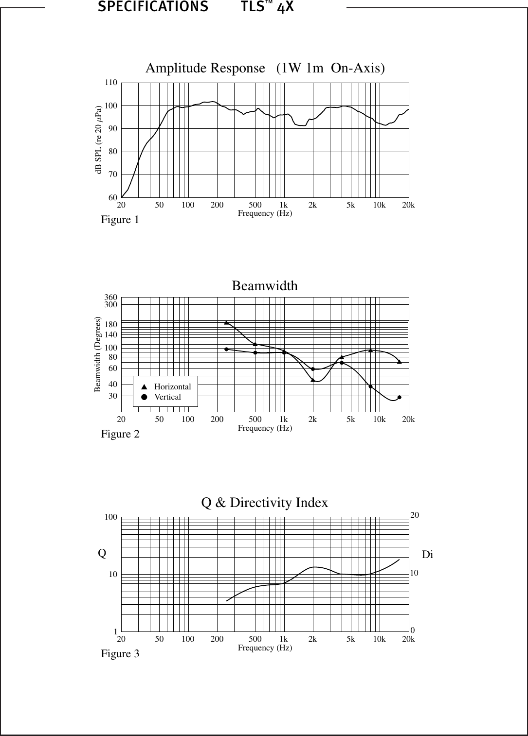 Page 3 of 4 - Peavey Peavey-Tls-4X-Users-Manual- TLS 4X-1  Peavey-tls-4x-users-manual