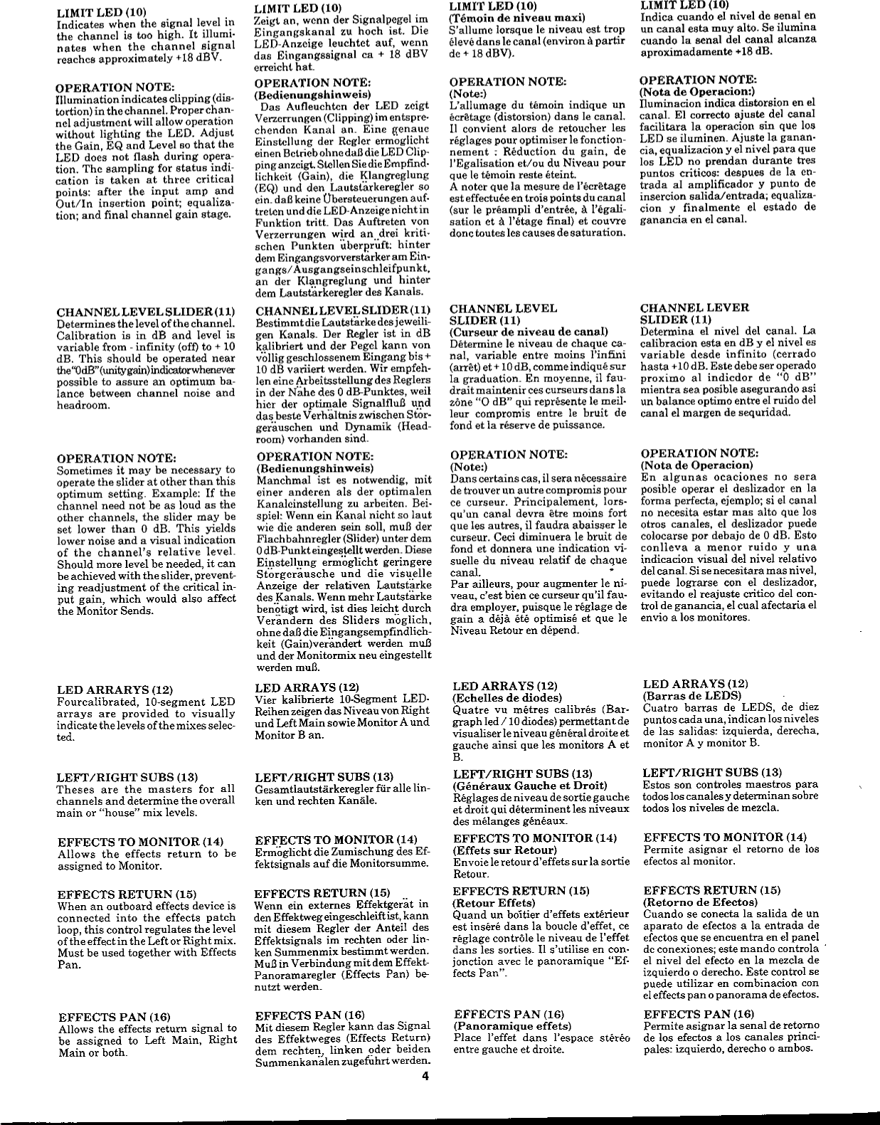 Peavey Xr 1200C Users Manual