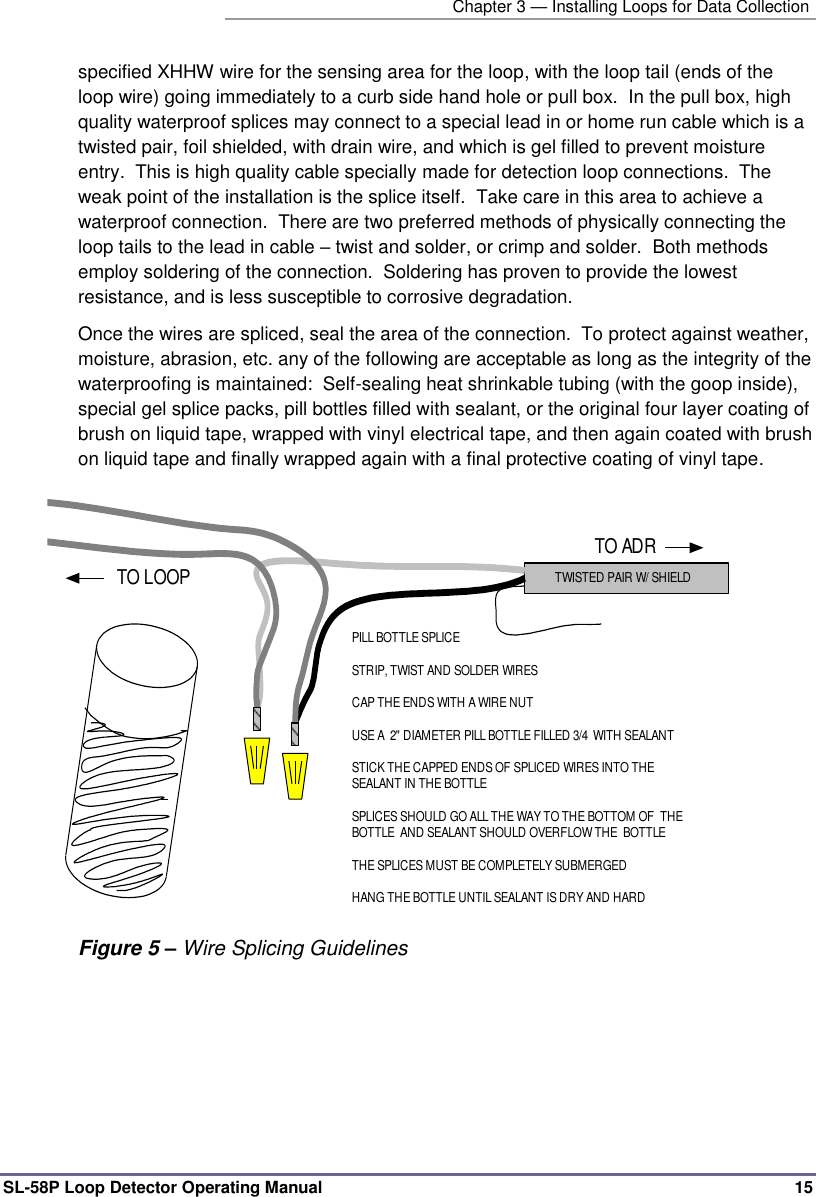   Chapter 3 — Installing Loops for Data Collection SL-58P Loop Detector Operating Manual   15 specified XHHW wire for the sensing area for the loop, with the loop tail (ends of the loop wire) going immediately to a curb side hand hole or pull box.  In the pull box, high quality waterproof splices may connect to a special lead in or home run cable which is a twisted pair, foil shielded, with drain wire, and which is gel filled to prevent moisture entry.  This is high quality cable specially made for detection loop connections.  The weak point of the installation is the splice itself.  Take care in this area to achieve a waterproof connection.  There are two preferred methods of physically connecting the loop tails to the lead in cable – twist and solder, or crimp and solder.  Both methods employ soldering of the connection.  Soldering has proven to provide the lowest resistance, and is less susceptible to corrosive degradation.   Once the wires are spliced, seal the area of the connection.  To protect against weather, moisture, abrasion, etc. any of the following are acceptable as long as the integrity of the waterproofing is maintained:  Self-sealing heat shrinkable tubing (with the goop inside), special gel splice packs, pill bottles filled with sealant, or the original four layer coating of brush on liquid tape, wrapped with vinyl electrical tape, and then again coated with brush on liquid tape and finally wrapped again with a final protective coating of vinyl tape.              Figure 5 – Wire Splicing Guidelines  PILL BOTTLE SPLICESTRIP, TWIST AND SOLDER WIRESCAP THE ENDS WITH A WIRE NUTUSE A  2&quot; DIAMETER PILL BOTTLE FILLED 3/4  WITH SEALANTSTICK THE CAPPED ENDS OF SPLICED WIRES INTO THESEALANT IN THE BOTTLESPLICES SHOULD GO ALL THE WAY TO THE BOTTOM OF  THEBOTTLE  AND SEALANT SHOULD OVERFLOW THE  BOTTLETHE SPLICES MUST BE COMPLETELY SUBMERGEDHANG THE BOTTLE UNTIL SEALANT IS DRY AND HARDTWISTED PAIR W/ SHIELDTO ADRTO LOOP 