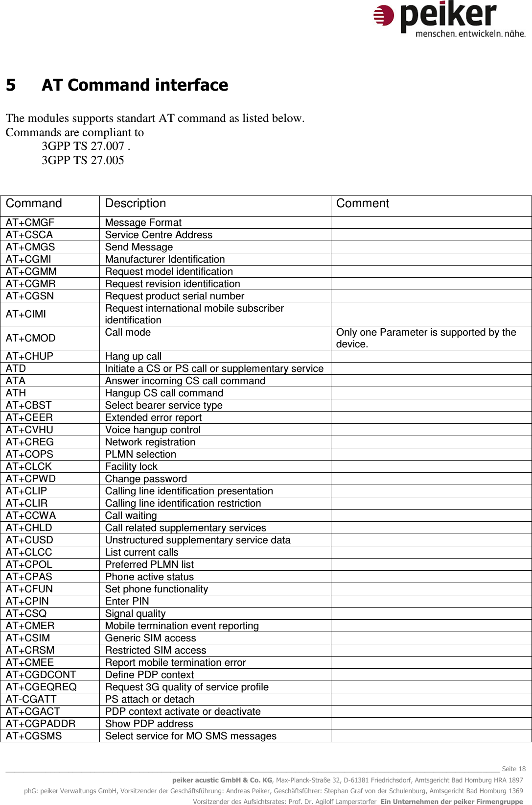   _______________________________________________________________________________________________________________ Seite 18 peiker acustic GmbH &amp; Co. KG, Max-Planck-Straße 32, D-61381 Friedrichsdorf, Amtsgericht Bad Homburg HRA 1897 phG: peiker Verwaltungs GmbH, Vorsitzender der Geschäftsführung: Andreas Peiker, Geschäftsführer: Stephan Graf von der Schulenburg, Amtsgericht Bad Homburg 1369 Vorsitzender des Aufsichtsrates: Prof. Dr. Agilolf Lamperstorfer  Ein Unternehmen der peiker Firmengruppe 5  AT Command interface  The modules supports standart AT command as listed below.  Commands are compliant to  3GPP TS 27.007 . 3GPP TS 27.005     Command  Description  Comment AT+CMGF  Message Format   AT+CSCA  Service Centre Address   AT+CMGS   Send Message   AT+CGMI   Manufacturer Identification   AT+CGMM   Request model identification   AT+CGMR   Request revision identification   AT+CGSN   Request product serial number   AT+CIMI   Request international mobile subscriber identification  AT+CMOD   Call mode  Only one Parameter is supported by the device. AT+CHUP   Hang up call   ATD   Initiate a CS or PS call or supplementary service   ATA  Answer incoming CS call command   ATH   Hangup CS call command   AT+CBST   Select bearer service type   AT+CEER   Extended error report   AT+CVHU   Voice hangup control   AT+CREG   Network registration   AT+COPS   PLMN selection   AT+CLCK   Facility lock   AT+CPWD   Change password   AT+CLIP   Calling line identification presentation   AT+CLIR   Calling line identification restriction   AT+CCWA   Call waiting   AT+CHLD   Call related supplementary services   AT+CUSD   Unstructured supplementary service data   AT+CLCC   List current calls   AT+CPOL   Preferred PLMN list   AT+CPAS   Phone active status   AT+CFUN   Set phone functionality   AT+CPIN   Enter PIN   AT+CSQ   Signal quality   AT+CMER   Mobile termination event reporting   AT+CSIM   Generic SIM access   AT+CRSM   Restricted SIM access   AT+CMEE   Report mobile termination error   AT+CGDCONT   Define PDP context   AT+CGEQREQ   Request 3G quality of service profile   AT-CGATT   PS attach or detach   AT+CGACT   PDP context activate or deactivate   AT+CGPADDR   Show PDP address   AT+CGSMS   Select service for MO SMS messages   