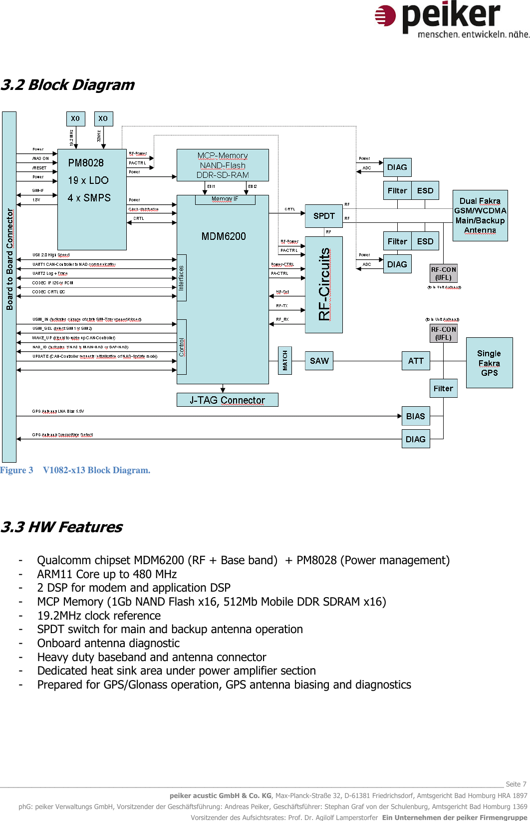   _______________________________________________________________________________________________________________ Seite 7 peiker acustic GmbH &amp; Co. KG, Max-Planck-Straße 32, D-61381 Friedrichsdorf, Amtsgericht Bad Homburg HRA 1897 phG: peiker Verwaltungs GmbH, Vorsitzender der Geschäftsführung: Andreas Peiker, Geschäftsführer: Stephan Graf von der Schulenburg, Amtsgericht Bad Homburg 1369 Vorsitzender des Aufsichtsrates: Prof. Dr. Agilolf Lamperstorfer  Ein Unternehmen der peiker Firmengruppe 3.2 Block Diagram   Figure 3    V1082-x13 Block Diagram.  3.3 HW Features  - Qualcomm chipset MDM6200 (RF + Base band)  + PM8028 (Power management) - ARM11 Core up to 480 MHz - 2 DSP for modem and application DSP - MCP Memory (1Gb NAND Flash x16, 512Mb Mobile DDR SDRAM x16) - 19.2MHz clock reference - SPDT switch for main and backup antenna operation - Onboard antenna diagnostic - Heavy duty baseband and antenna connector - Dedicated heat sink area under power amplifier section - Prepared for GPS/Glonass operation, GPS antenna biasing and diagnostics     