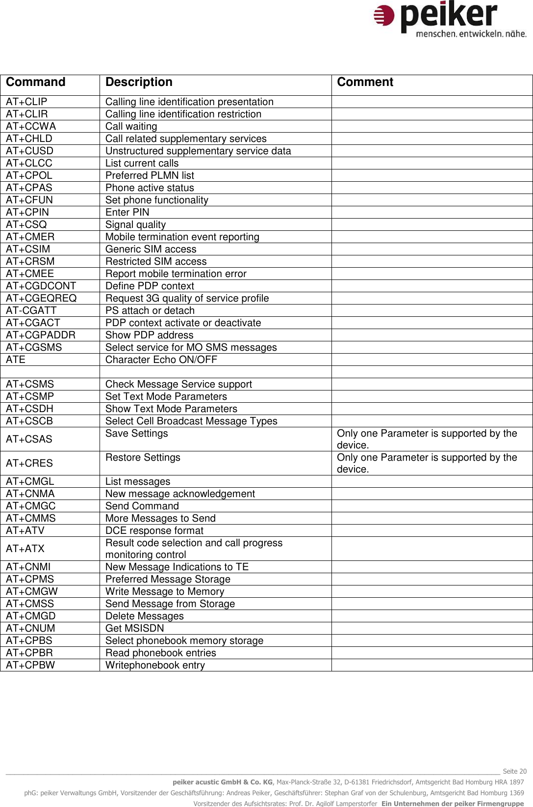   _______________________________________________________________________________________________________________ Seite 20 peiker acustic GmbH &amp; Co. KG, Max-Planck-Straße 32, D-61381 Friedrichsdorf, Amtsgericht Bad Homburg HRA 1897 phG: peiker Verwaltungs GmbH, Vorsitzender der Geschäftsführung: Andreas Peiker, Geschäftsführer: Stephan Graf von der Schulenburg, Amtsgericht Bad Homburg 1369 Vorsitzender des Aufsichtsrates: Prof. Dr. Agilolf Lamperstorfer  Ein Unternehmen der peiker Firmengruppe Command Description Comment AT+CLIP  Calling line identification presentation  AT+CLIR  Calling line identification restriction  AT+CCWA  Call waiting  AT+CHLD  Call related supplementary services  AT+CUSD  Unstructured supplementary service data  AT+CLCC  List current calls  AT+CPOL  Preferred PLMN list  AT+CPAS  Phone active status  AT+CFUN  Set phone functionality  AT+CPIN  Enter PIN  AT+CSQ  Signal quality  AT+CMER  Mobile termination event reporting  AT+CSIM  Generic SIM access  AT+CRSM  Restricted SIM access  AT+CMEE  Report mobile termination error  AT+CGDCONT  Define PDP context  AT+CGEQREQ  Request 3G quality of service profile  AT-CGATT  PS attach or detach  AT+CGACT  PDP context activate or deactivate  AT+CGPADDR  Show PDP address  AT+CGSMS  Select service for MO SMS messages  ATE  Character Echo ON/OFF     AT+CSMS  Check Message Service support  AT+CSMP  Set Text Mode Parameters  AT+CSDH  Show Text Mode Parameters  AT+CSCB  Select Cell Broadcast Message Types  AT+CSAS  Save Settings Only one Parameter is supported by the device. AT+CRES  Restore Settings Only one Parameter is supported by the device. AT+CMGL  List messages  AT+CNMA  New message acknowledgement  AT+CMGC  Send Command  AT+CMMS  More Messages to Send  AT+ATV  DCE response format  AT+ATX  Result code selection and call progress monitoring control  AT+CNMI  New Message Indications to TE  AT+CPMS  Preferred Message Storage  AT+CMGW  Write Message to Memory  AT+CMSS  Send Message from Storage  AT+CMGD  Delete Messages  AT+CNUM  Get MSISDN  AT+CPBS  Select phonebook memory storage  AT+CPBR  Read phonebook entries  AT+CPBW  Writephonebook entry   