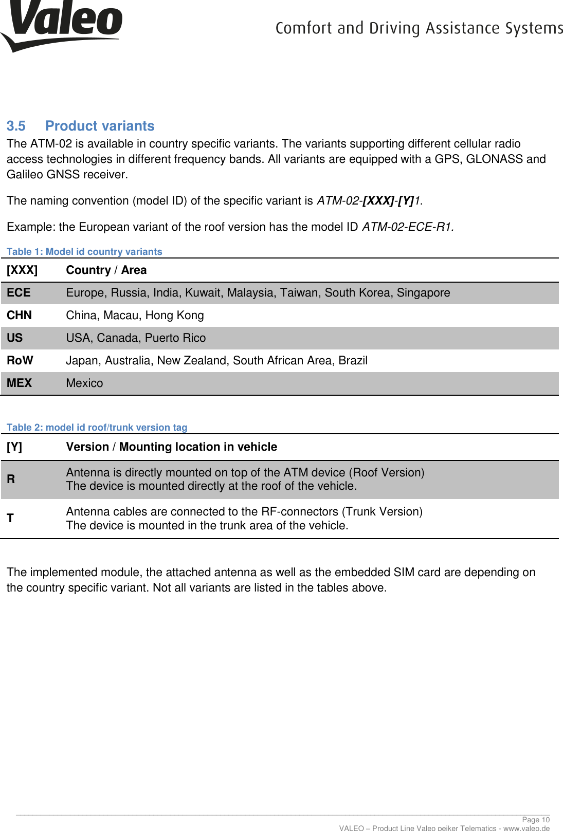      ________________________________________________________________________________________________________________________________ Page 10 VALEO &ndash; Product Line Valeo peiker Telematics - www.valeo.de 3.5 Product variants The ATM-02 is available in country specific variants. The variants supporting different cellular radio access technologies in different frequency bands. All variants are equipped with a GPS, GLONASS and Galileo GNSS receiver.  The naming convention (model ID) of the specific variant is ATM-02-[XXX]-[Y]1.  Example: the European variant of the roof version has the model ID ATM-02-ECE-R1. Table 1: Model id country variants [XXX] Country / Area ECE Europe, Russia, India, Kuwait, Malaysia, Taiwan, South Korea, Singapore CHN China, Macau, Hong Kong US USA, Canada, Puerto Rico RoW Japan, Australia, New Zealand, South African Area, Brazil MEX Mexico  Table 2: model id roof/trunk version tag [Y] Version / Mounting location in vehicle R Antenna is directly mounted on top of the ATM device (Roof Version) The device is mounted directly at the roof of the vehicle. T Antenna cables are connected to the RF-connectors (Trunk Version) The device is mounted in the trunk area of the vehicle.  The implemented module, the attached antenna as well as the embedded SIM card are depending on the country specific variant. Not all variants are listed in the tables above.    
