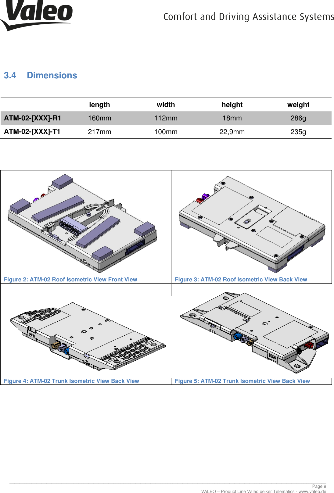      ________________________________________________________________________________________________________________________________ Page 9 VALEO &ndash; Product Line Valeo peiker Telematics - www.valeo.de 3.4  Dimensions   length width height weight ATM-02-[XXX]-R1 160mm 112mm 18mm 286g ATM-02-[XXX]-T1 217mm 100mm 22,9mm 235g    Figure 2: ATM-02 Roof Isometric View Front View  Figure 3: ATM-02 Roof Isometric View Back View  Figure 4: ATM-02 Trunk Isometric View Back View  Figure 5: ATM-02 Trunk Isometric View Back View    