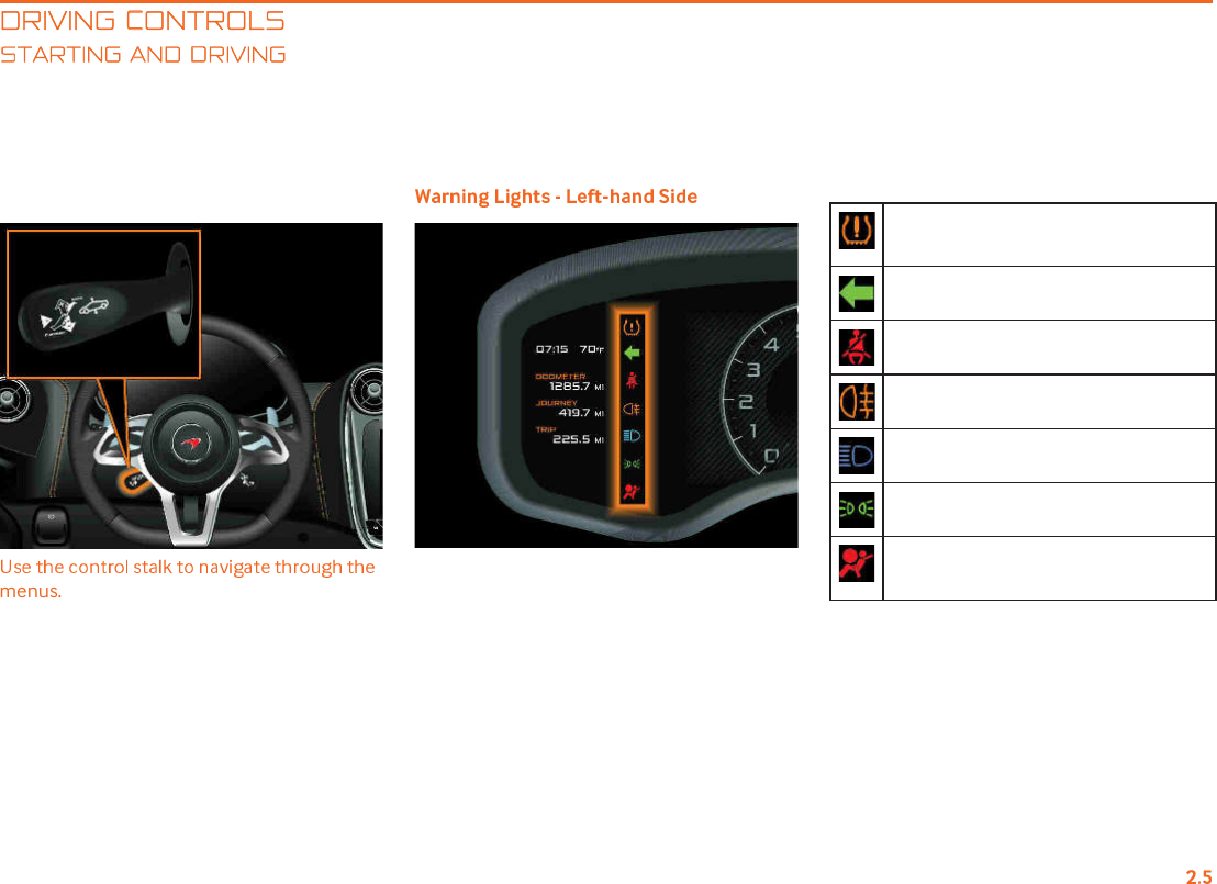 DRIVING CONTROLSTARTING AND DRIVINGmenus. (TPMS), page 2.37Turn signals, page 1.44Seat belt warning light, page 1.29Rear fog lamp, page 1.43Hi beam headlamps, page 1.42Sidelamps, page 1.42Supplementary Restraint System warning light, page 1.34