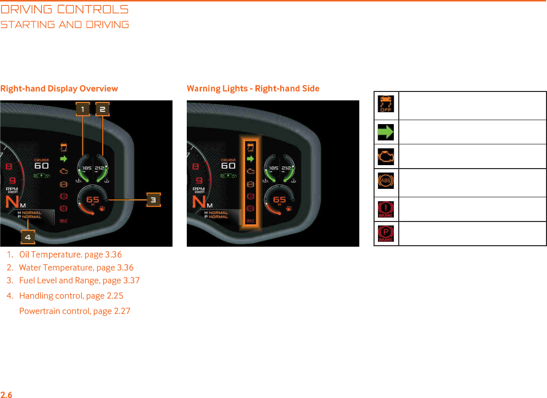 DRIVING CONTROLSTARTING AND DRIVINGRight-hand Display Overview2. Water Temperature, page 3.363. Fuel Level and Range, page 3.374. Handling control, page 2.25Powertrain control, page 2.27page 2.34Turn signals, page 1.44Engine warning light, page 2.14Anti-lock Braking System status light, page 2.32Brake warning light, page 2.10Parking brake status, page 2.9