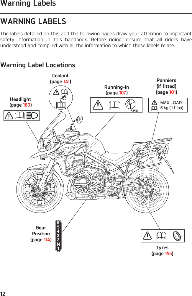 12Warning LabelsWARNING LABELSThe labels detailed on this and the following pages draw your attention to importantsafety  information  in  this  handbook.  Before  riding,  ensure  that  all  riders  haveunderstood and complied with all the information to which these labels relate.Warning Label LocationsR.P.M.MAX LOAD5 kg (11 lbs)65432N1Coolant(page 141)Tyres(page 155)Running-In(page 107)Panniers (if fitted)(page 101)Headlight(page 169)Gear Position(page 114)