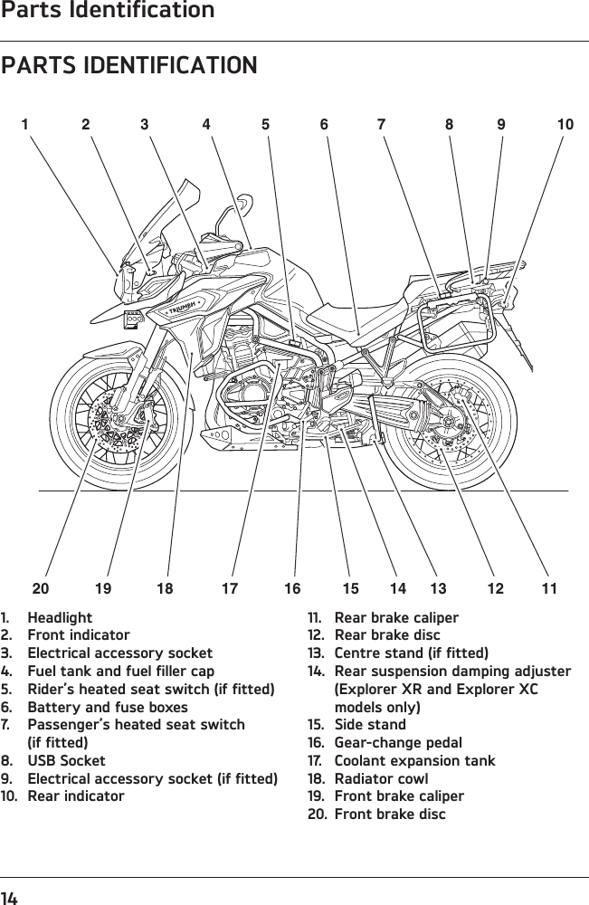 Parts Identification14PARTS IDENTIFICATION1. Headlight2. Front indicator3. Electrical accessory socket4. Fuel tank and fuel filler cap5. Rider’s heated seat switch (if fitted)6. Battery and fuse boxes7. Passenger’s heated seat switch (if fitted)8. USB Socket9. Electrical accessory socket (if fitted)10. Rear indicator11. Rear brake caliper12. Rear brake disc13. Centre stand (if fitted)14. Rear suspension damping adjuster (Explorer XR and Explorer XC models only)15. Side stand16. Gear-change pedal17. Coolant expansion tank18. Radiator cowl19. Front brake caliper20. Front brake disc1 2 3 4 5 6 7 9 1020 19 18 17 16 15 13 12 11814